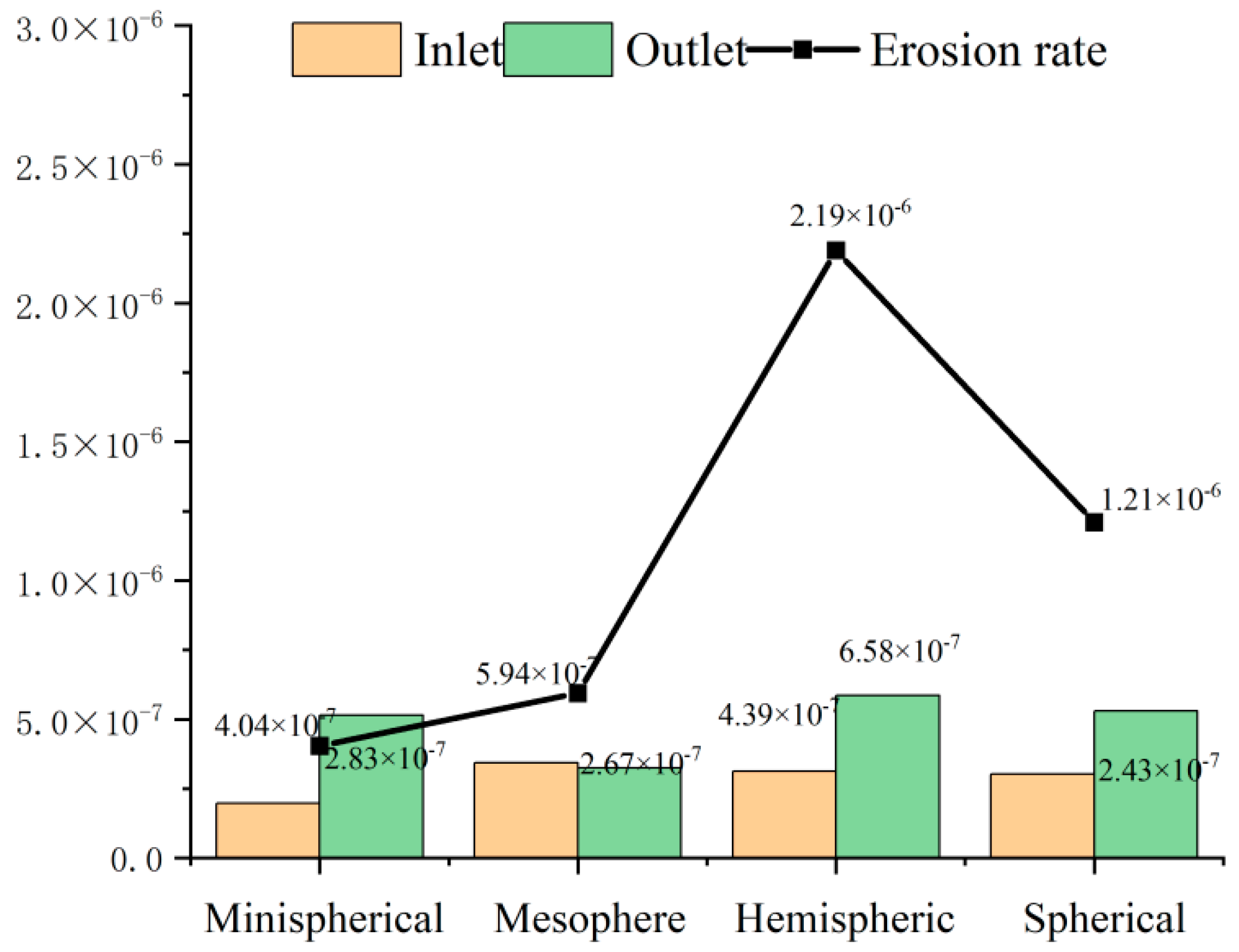 Applsci 14 00984 g025