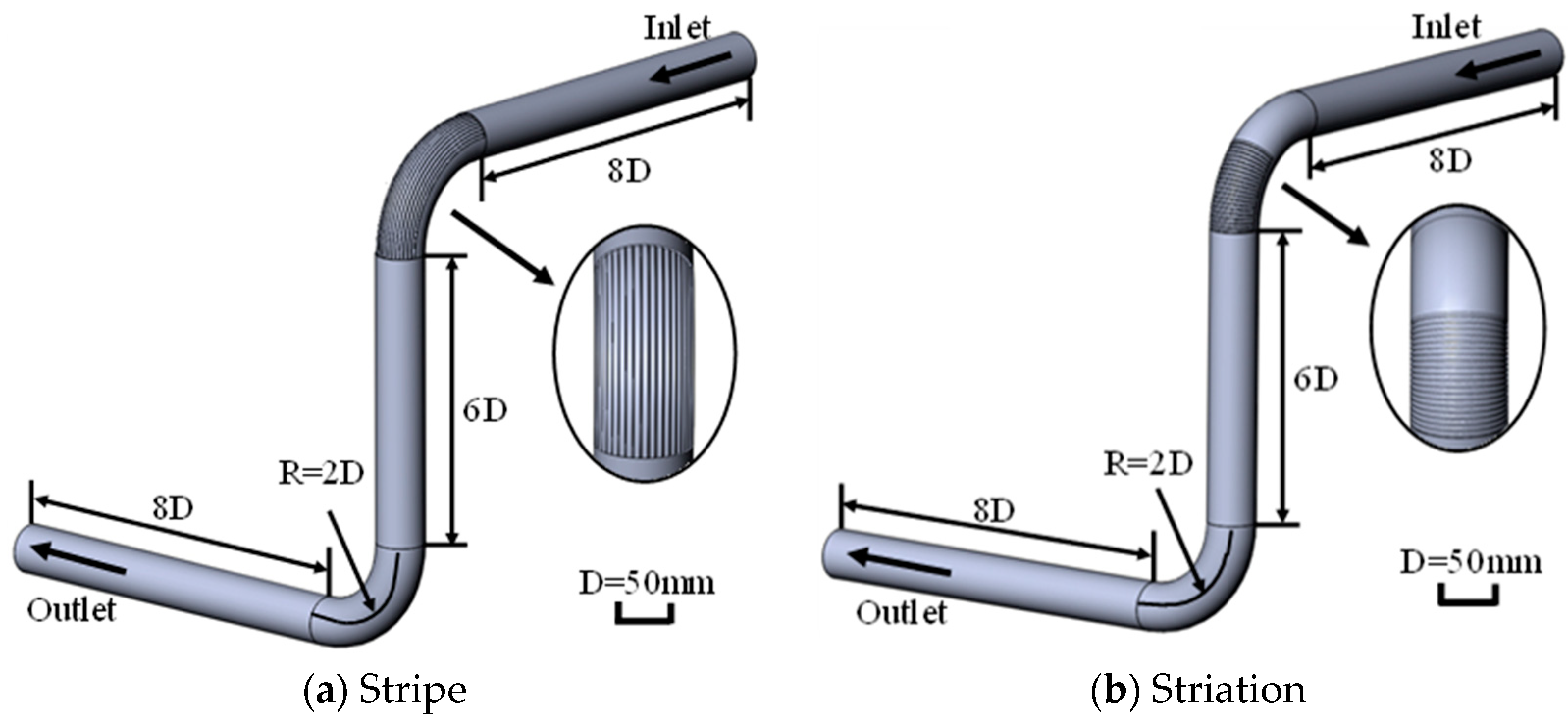 Applsci 14 00984 g026