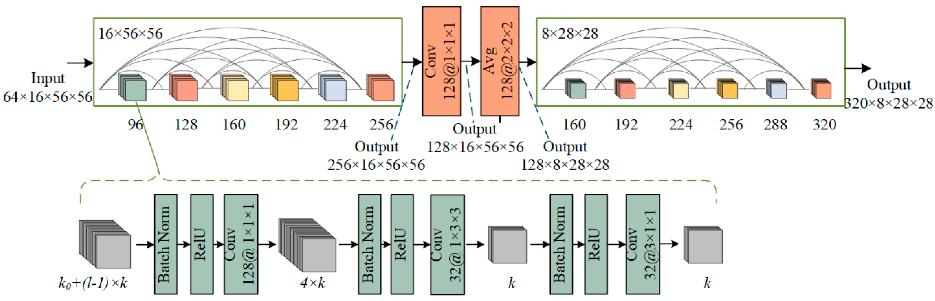 Applsci 14 00986 g002