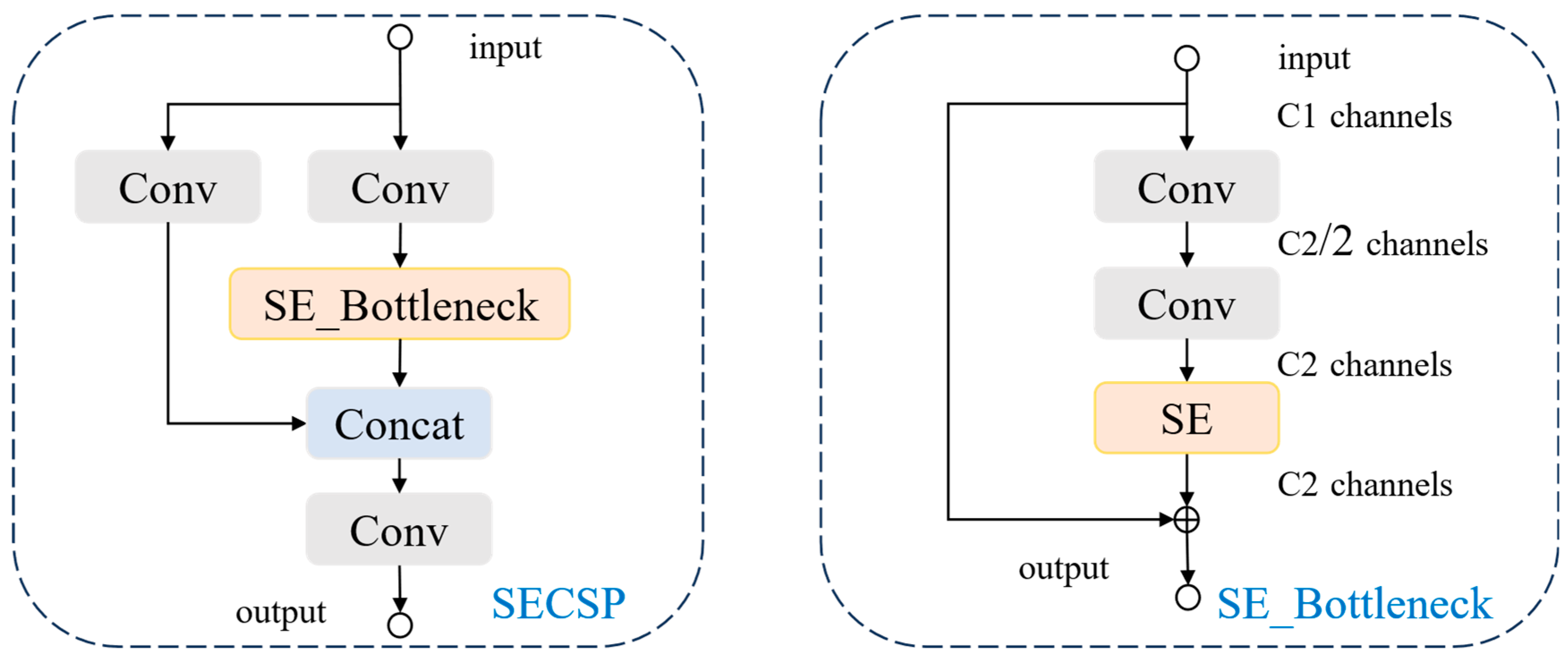 Applsci 14 00989 g003 Applsci 14 00989 g003