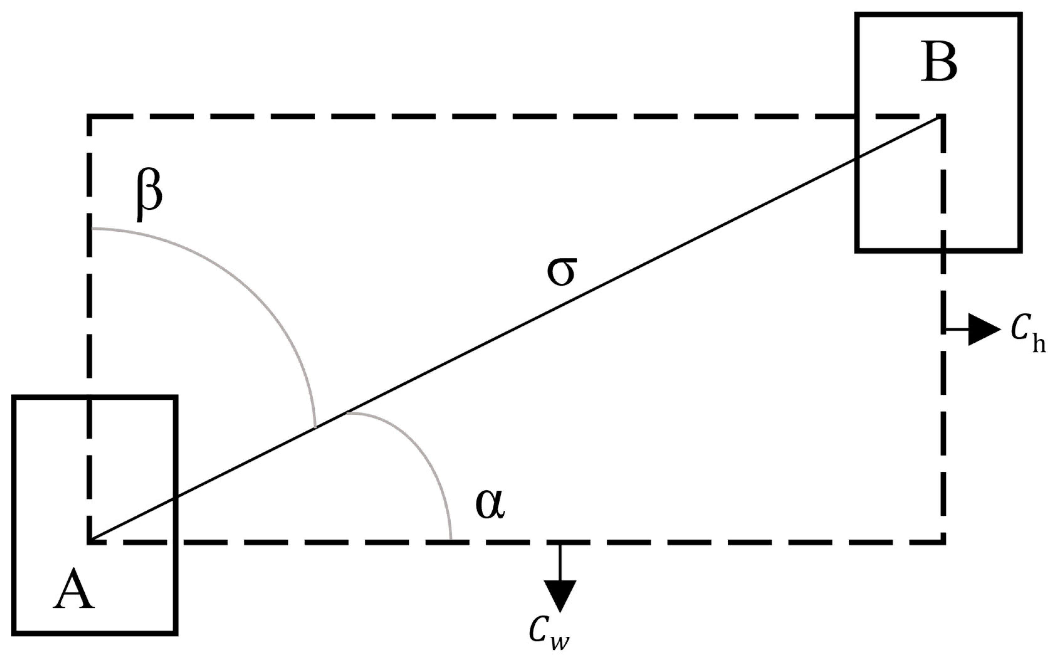 Applsci 14 00989 g012 Applsci 14 00989 g012
