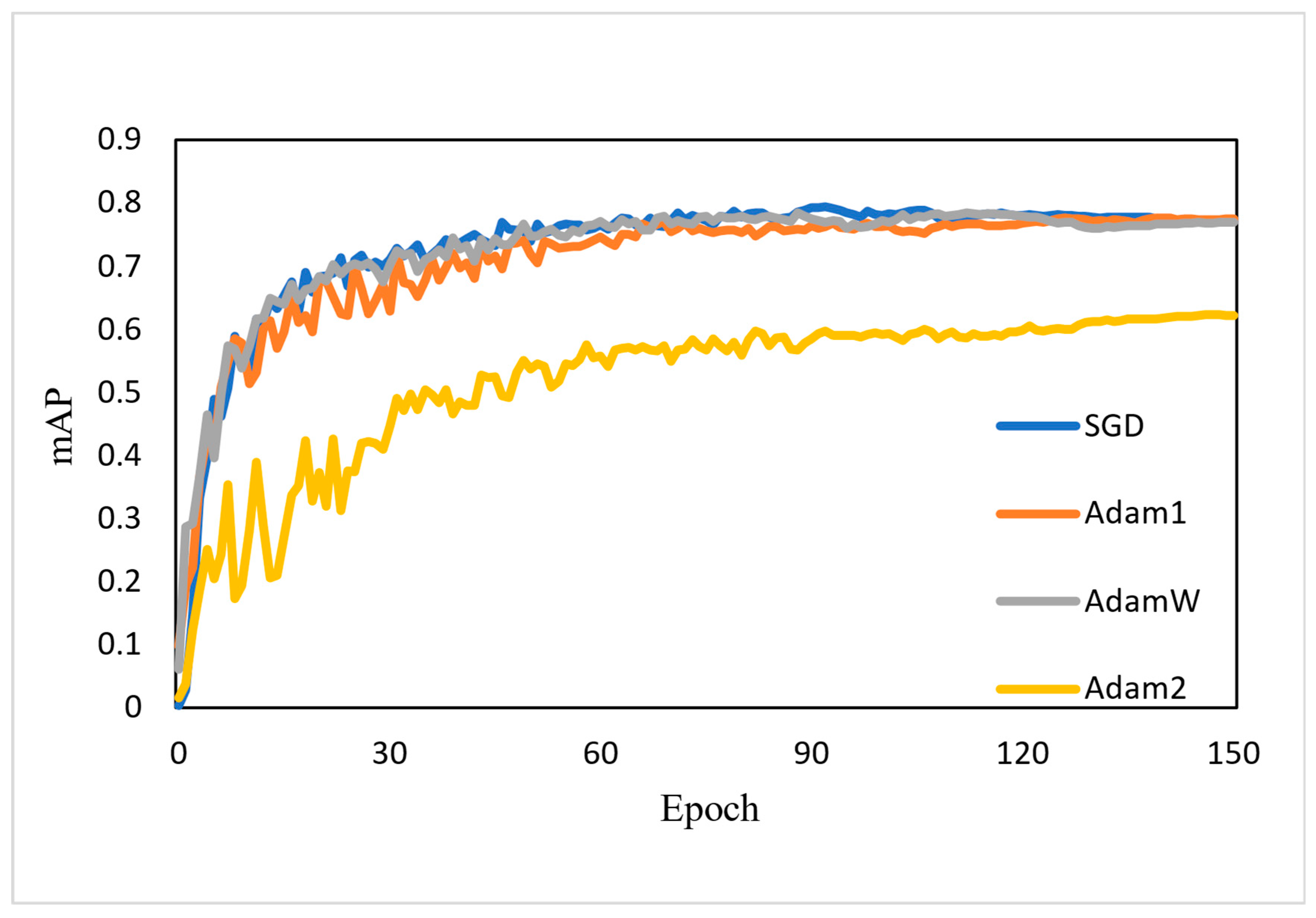 Applsci 14 00989 g014 Applsci 14 00989 g014