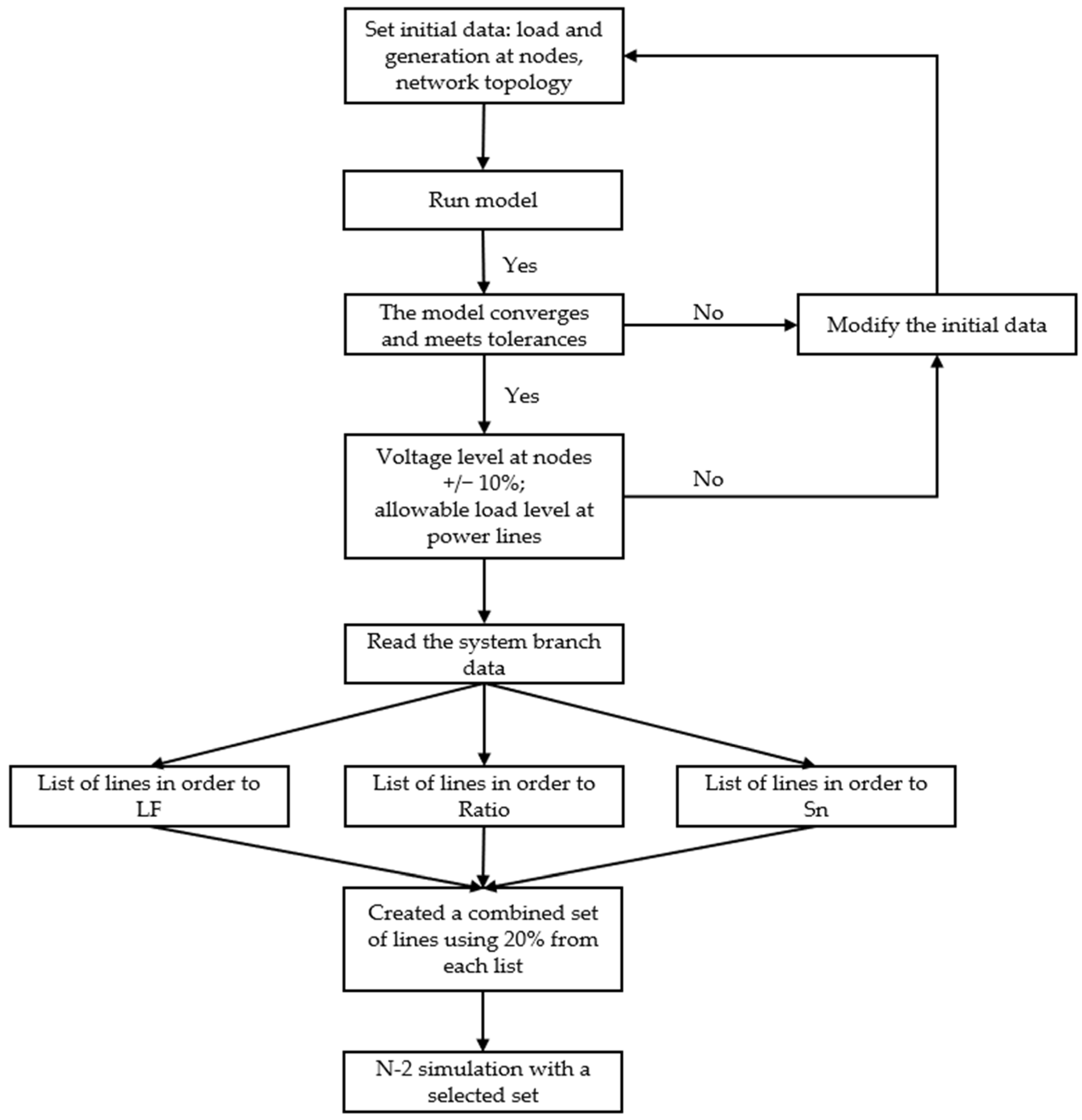 Applsci 14 00993 g003