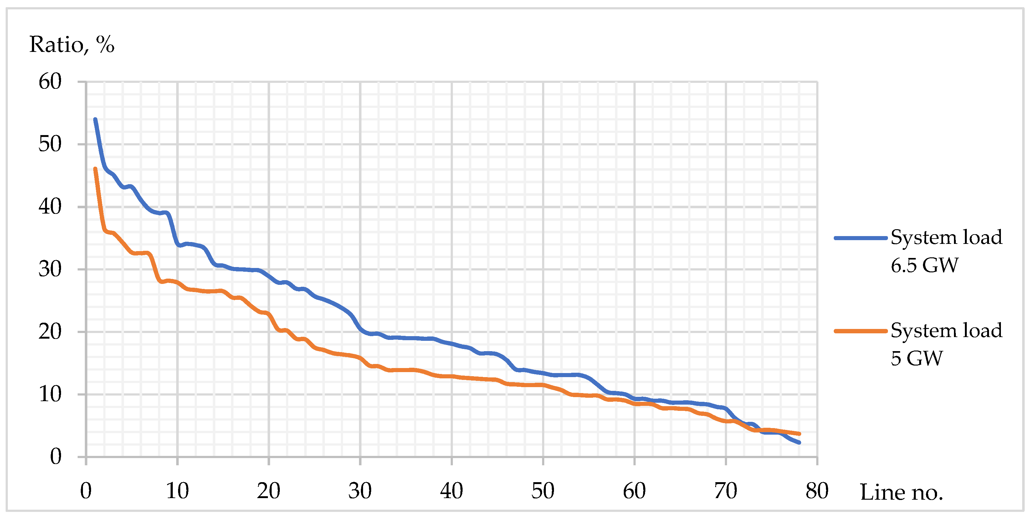 Applsci 14 00993 g007