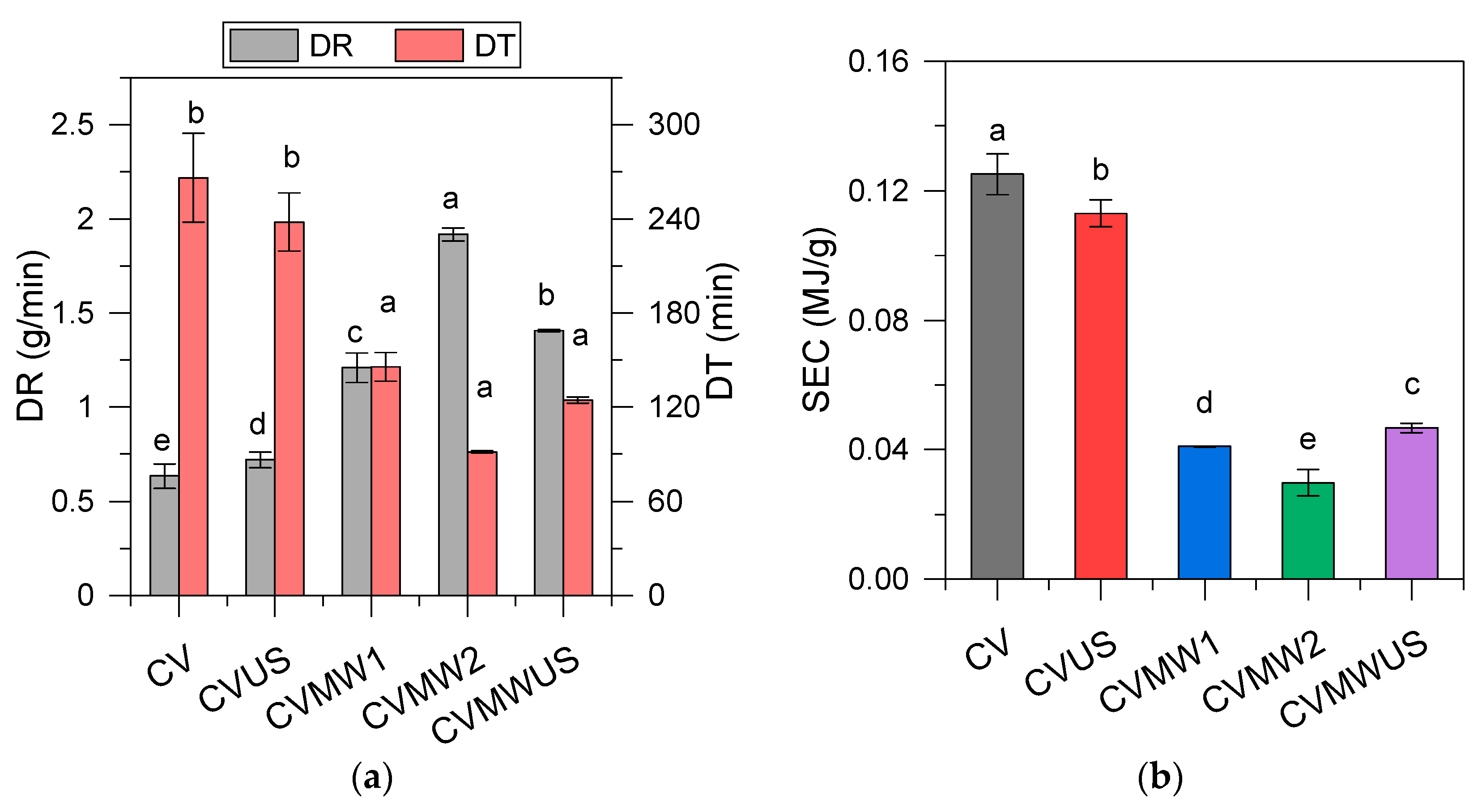 Applsci 14 00994 g005