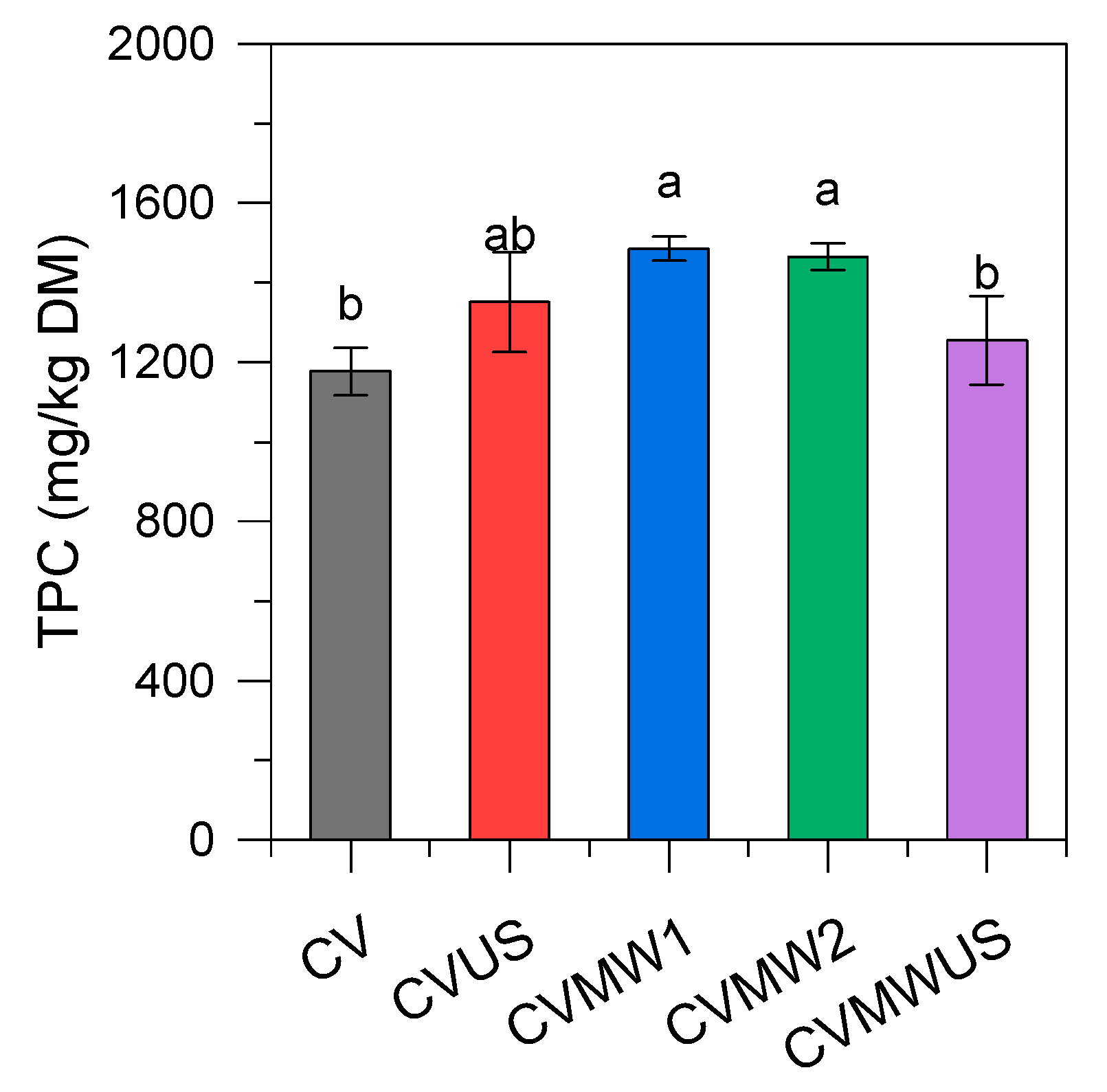 Applsci 14 00994 g007