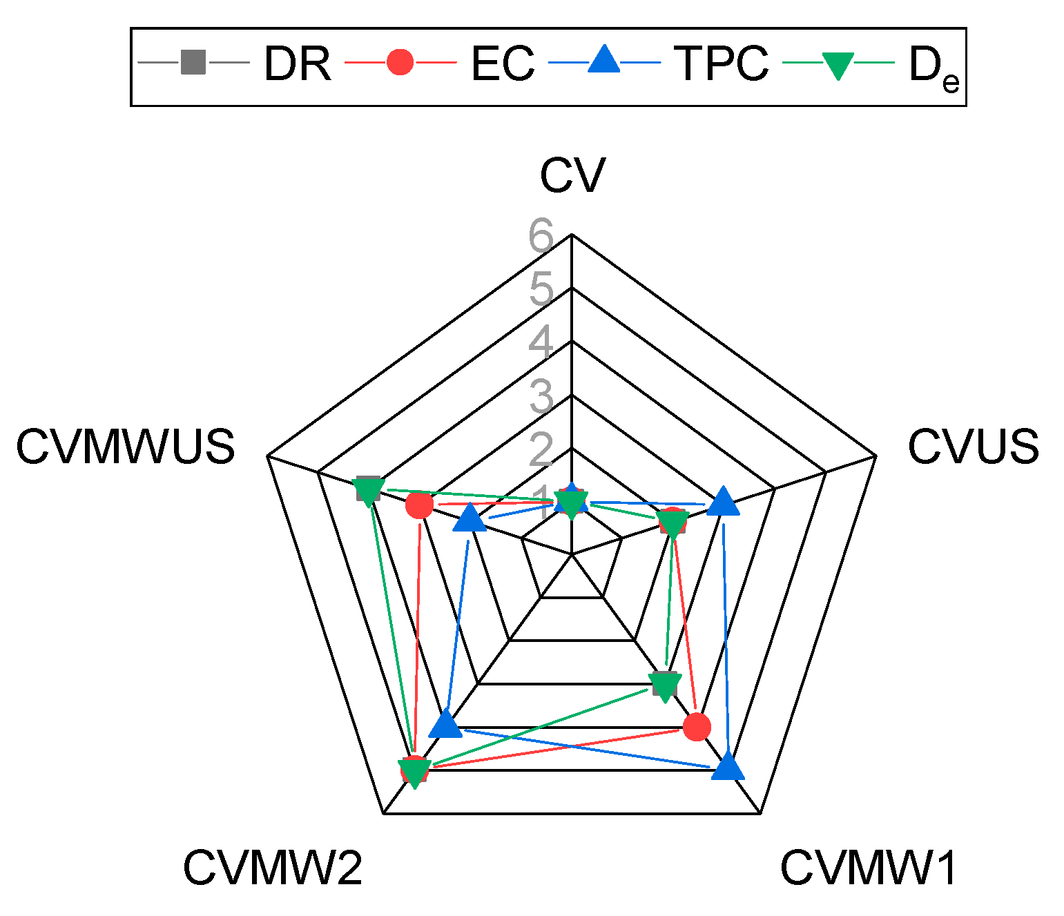 Applsci 14 00994 g008