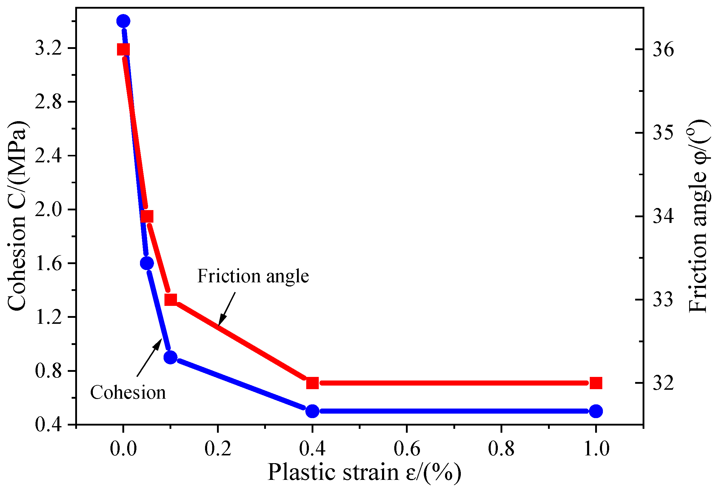 Applsci 14 00996 g005 Applsci 14 00996 g005