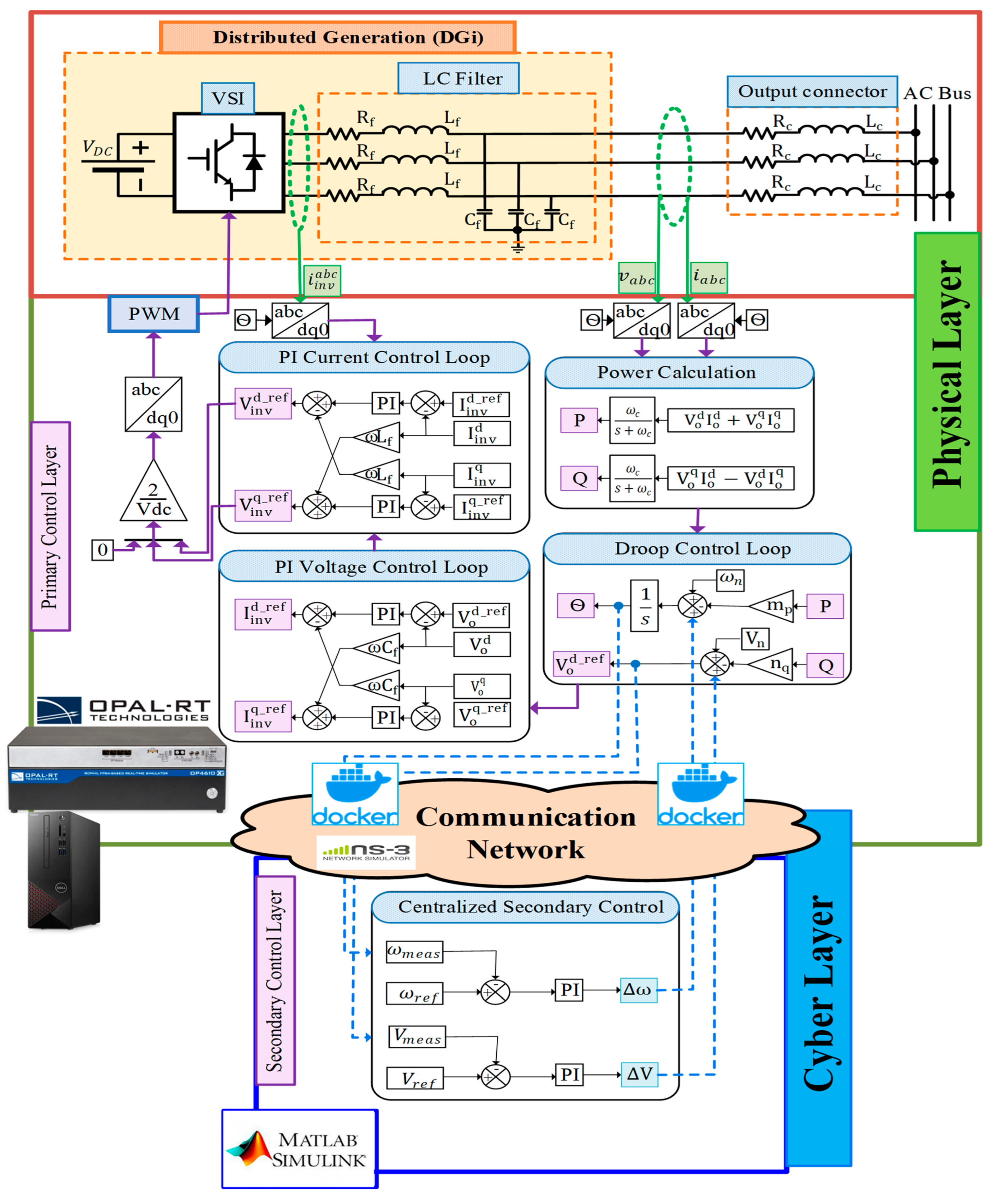 Applsci 14 00997 g001 Applsci 14 00997 g001