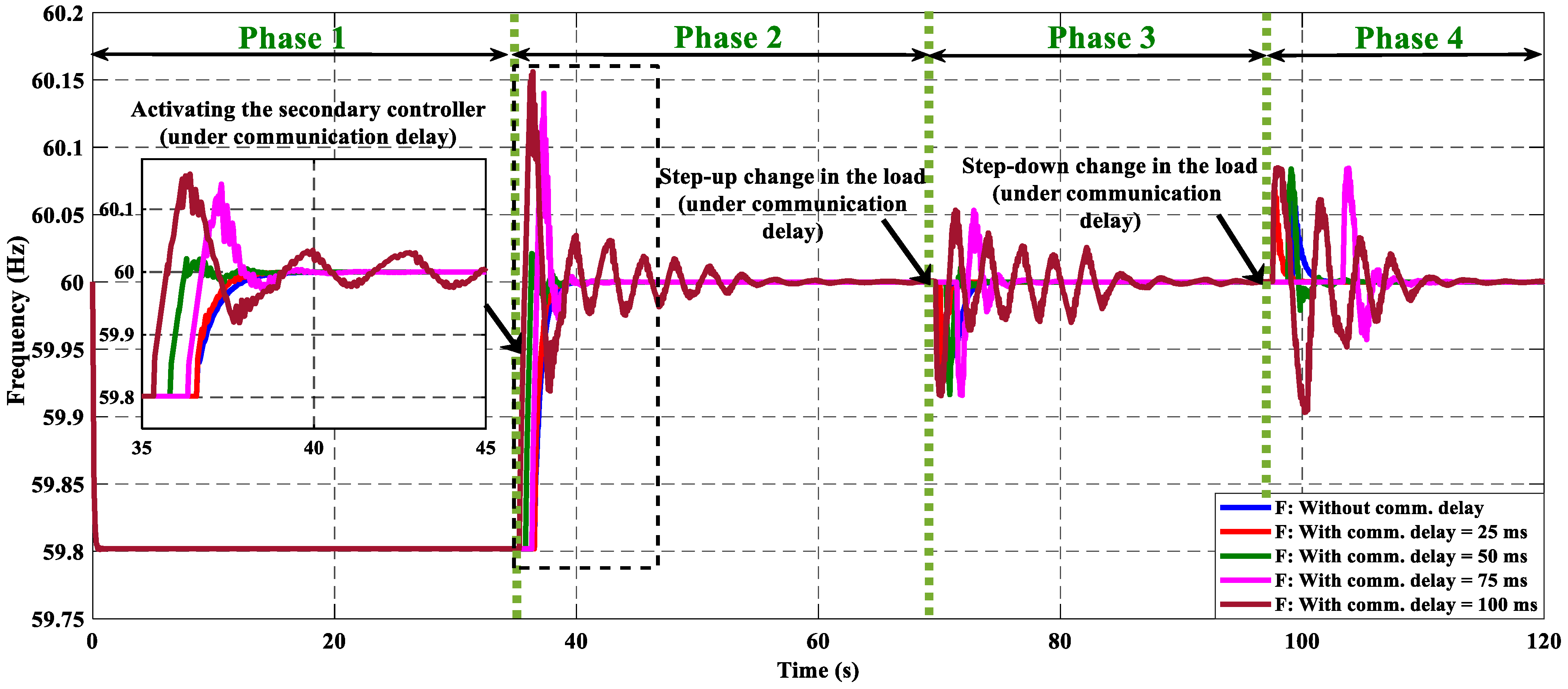 Applsci 14 00997 g013 Applsci 14 00997 g013