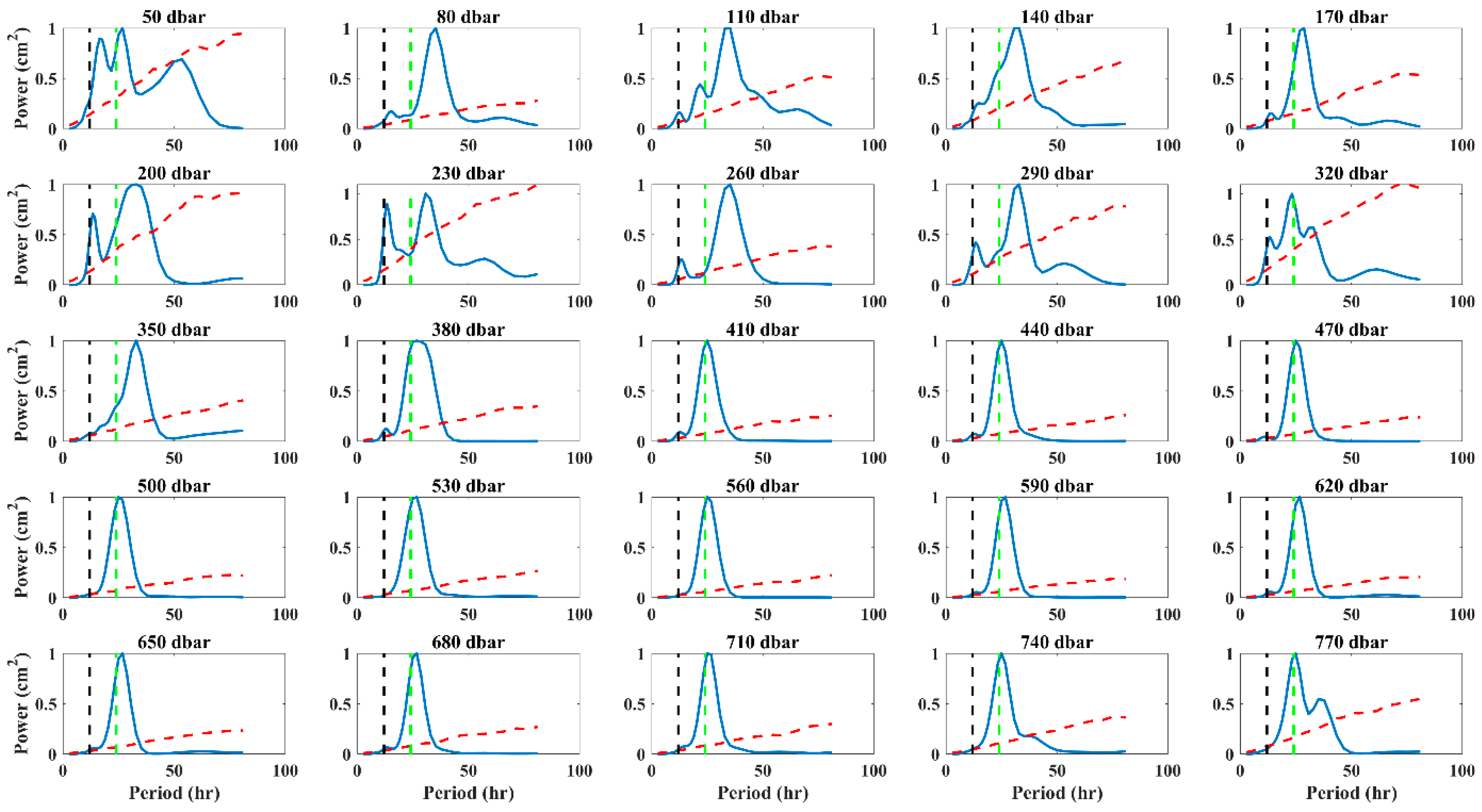 Applsci 14 01001 g005