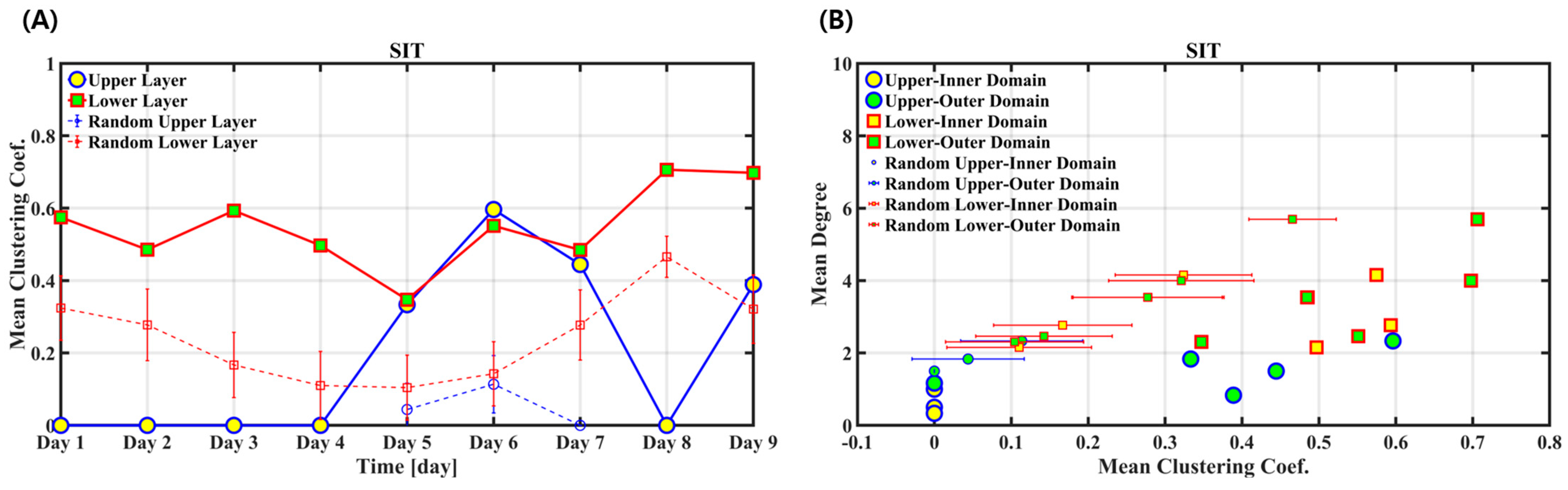 Applsci 14 01001 g009