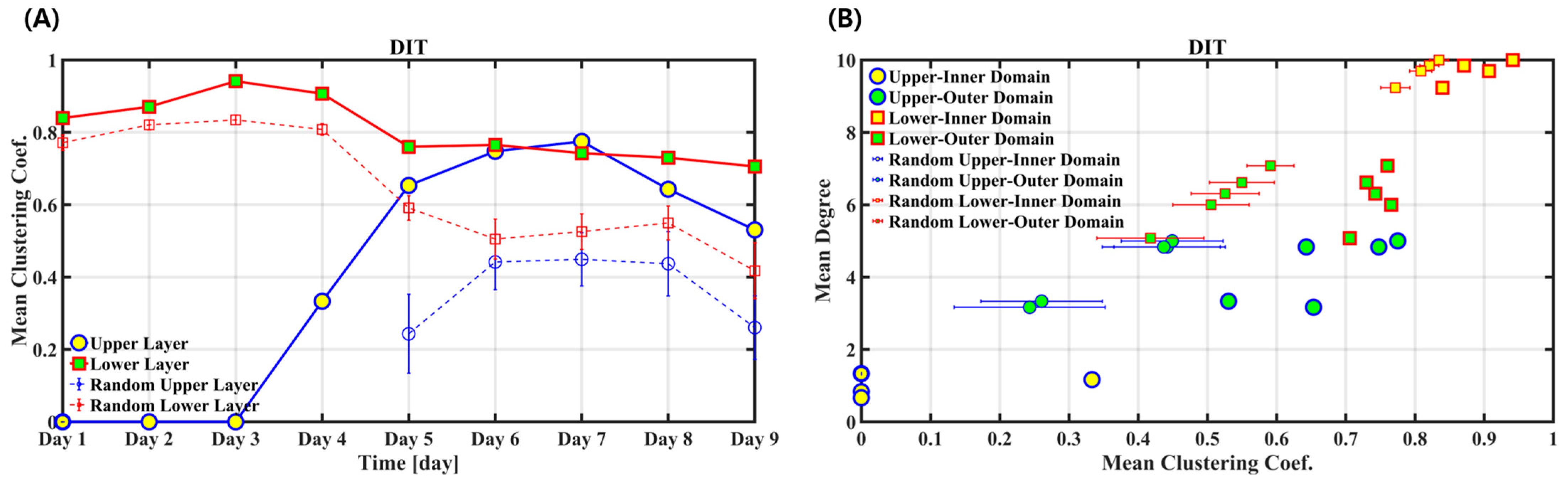 Applsci 14 01001 g010