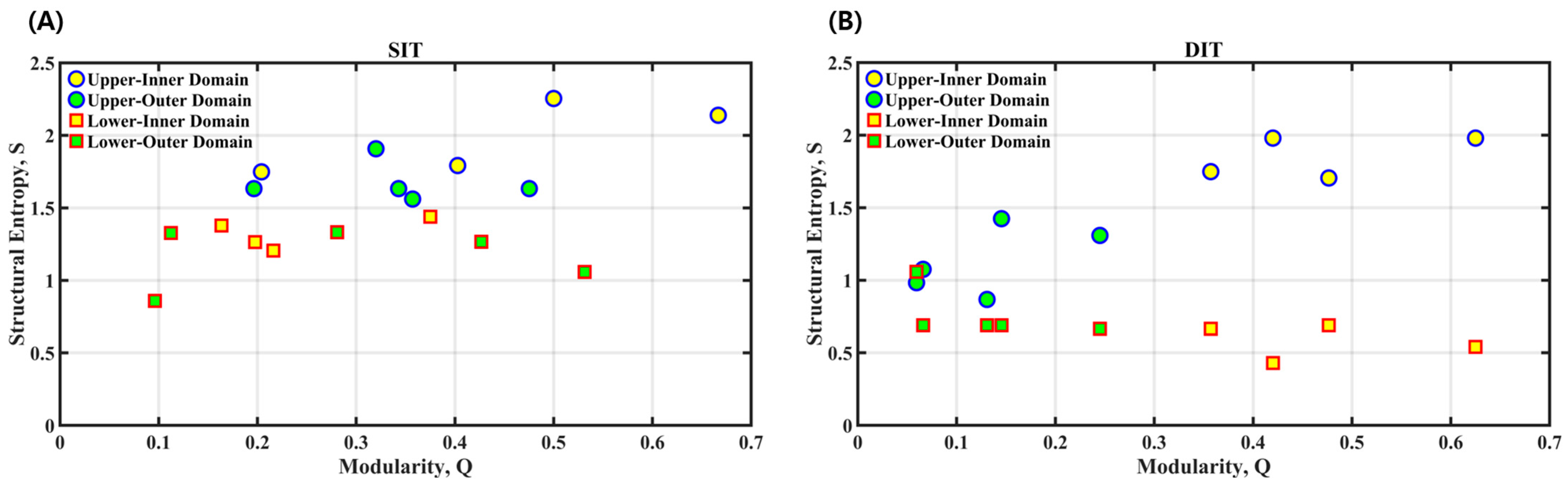 Applsci 14 01001 g013