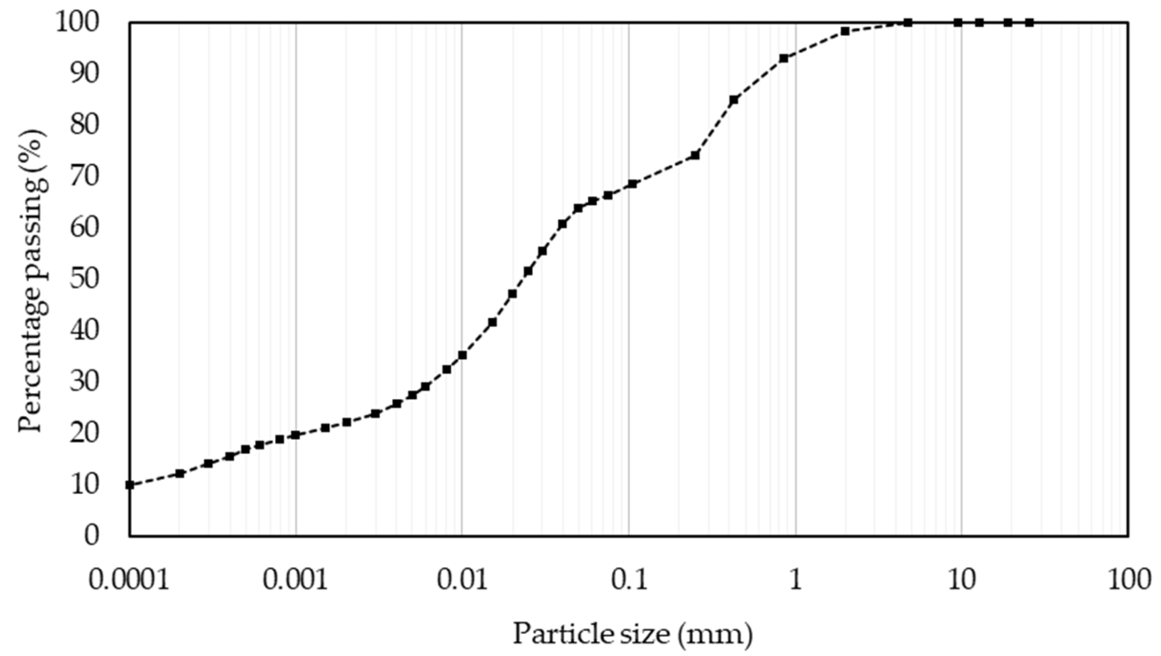 Applsci 14 01006 g002 Applsci 14 01006 g002