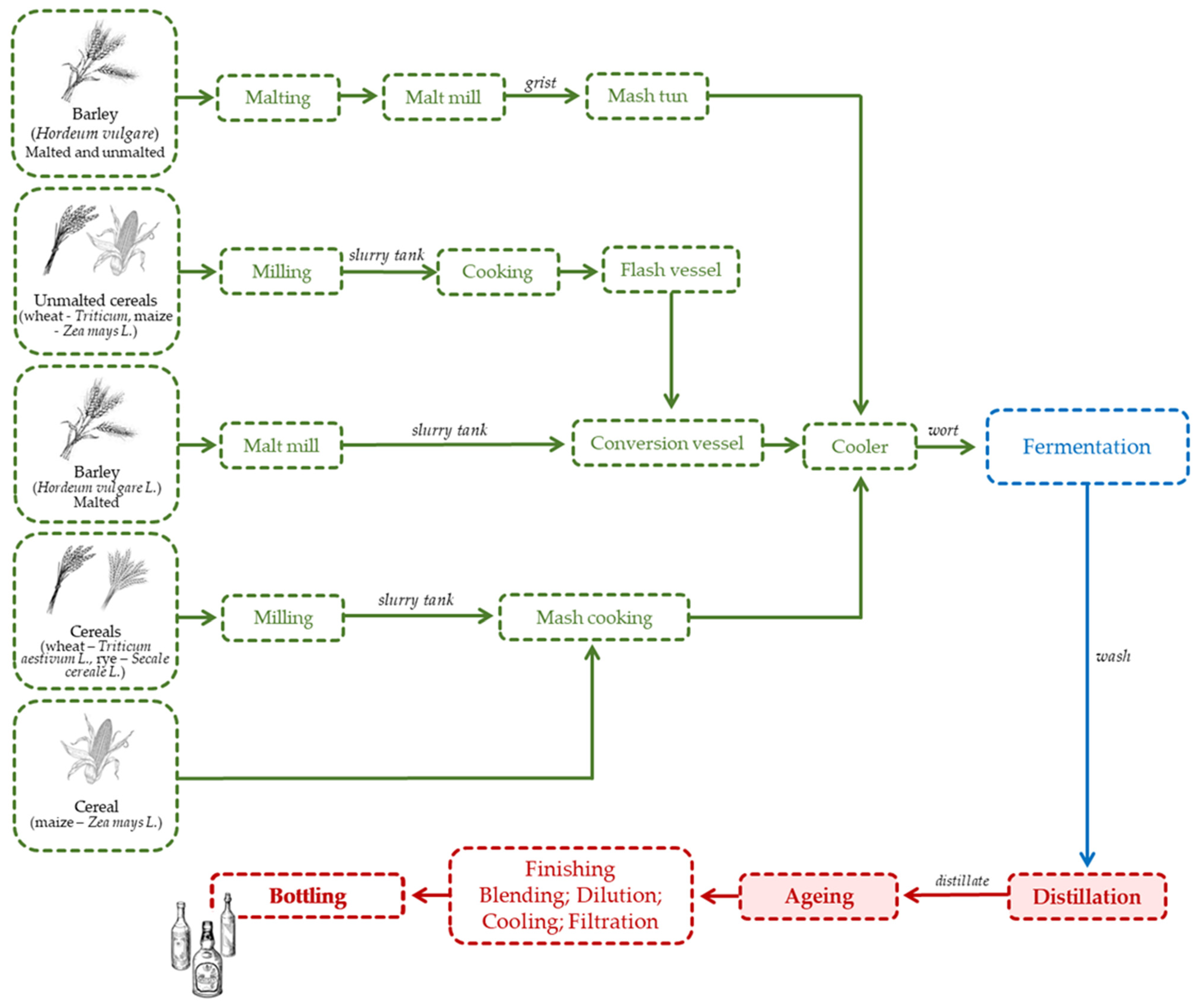 Applsci 14 01010 g004 Applsci 14 01010 g004