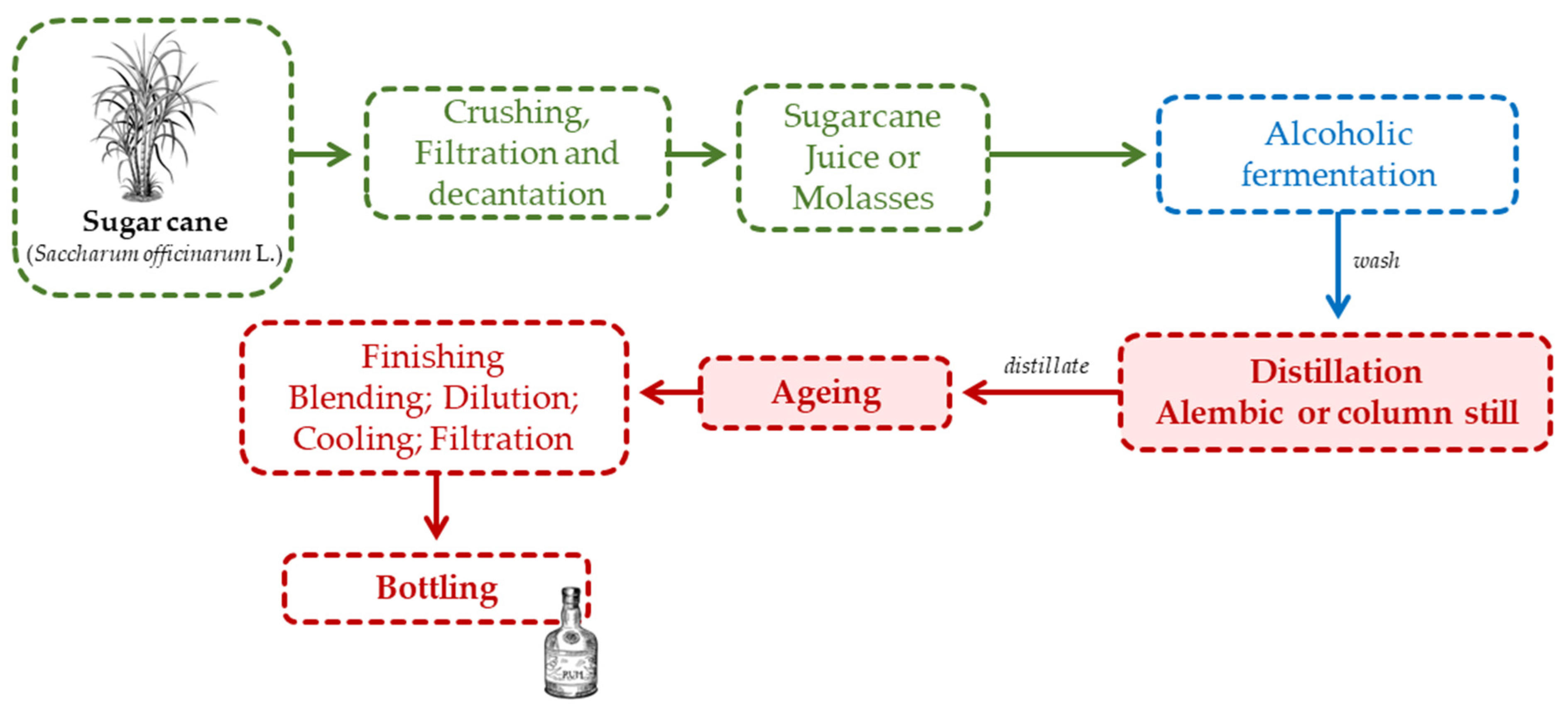 Applsci 14 01010 g006 Applsci 14 01010 g006