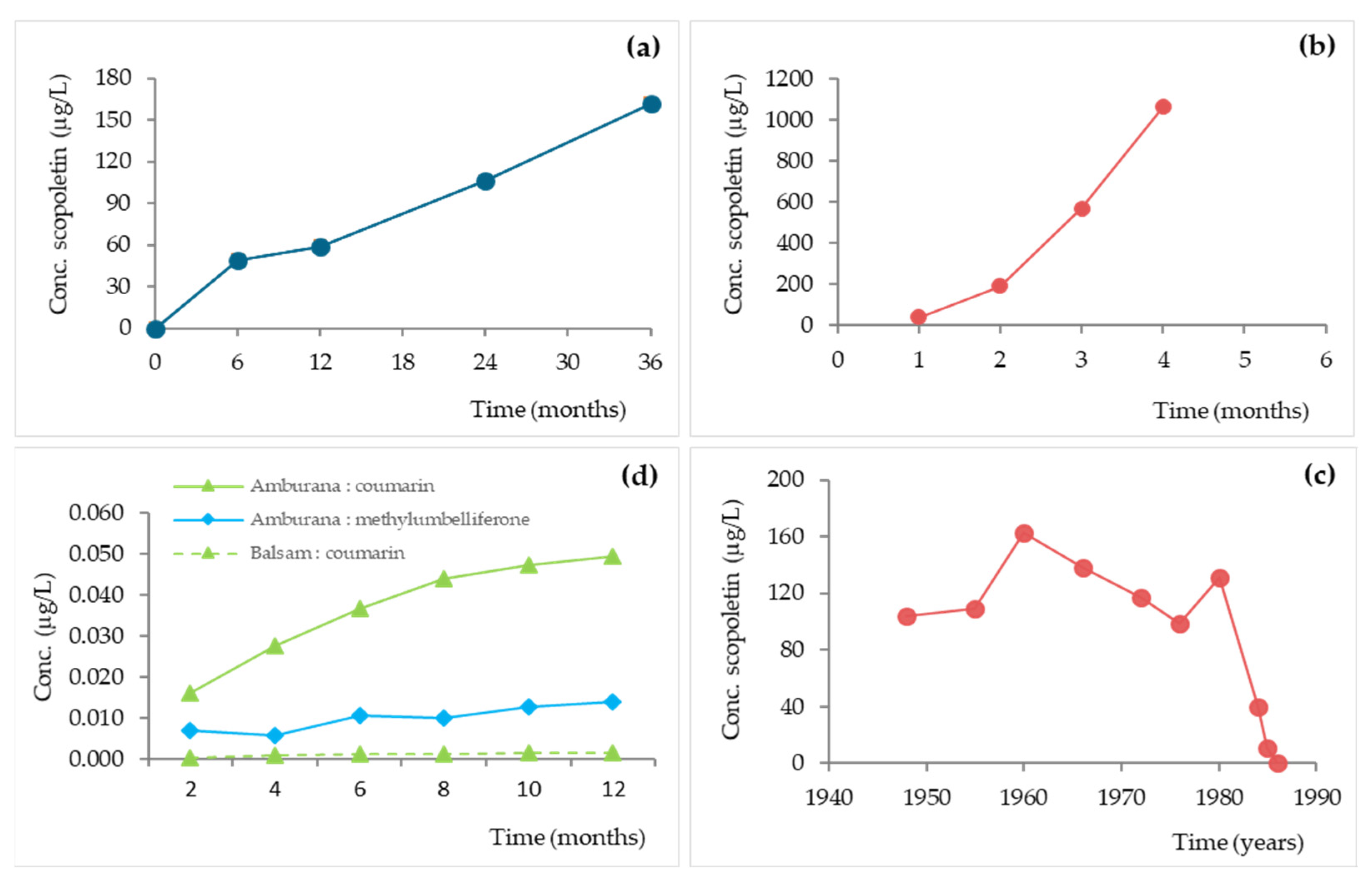 Applsci 14 01010 g018 Applsci 14 01010 g018