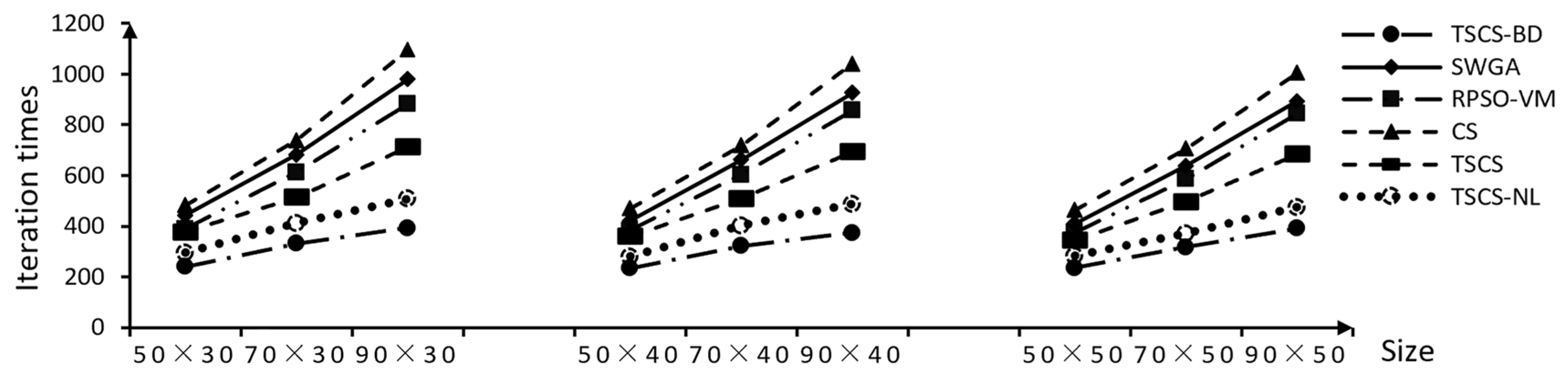 Applsci 14 01011 g009