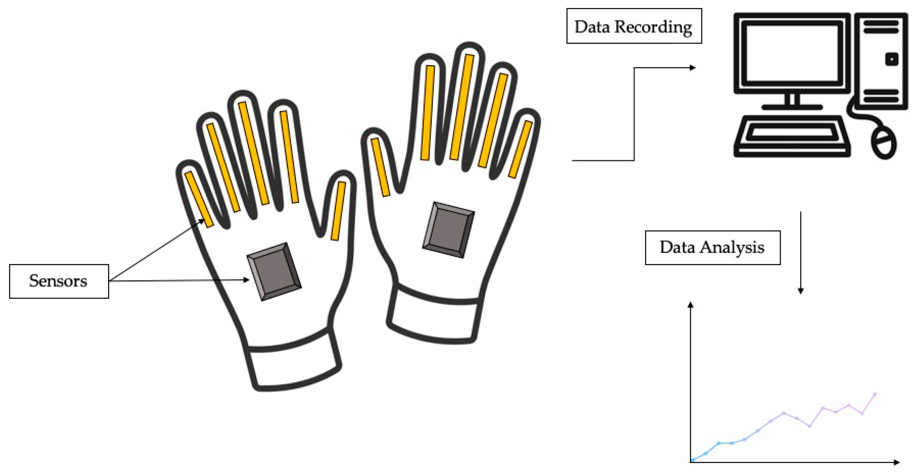 Applsci 14 01012 g003