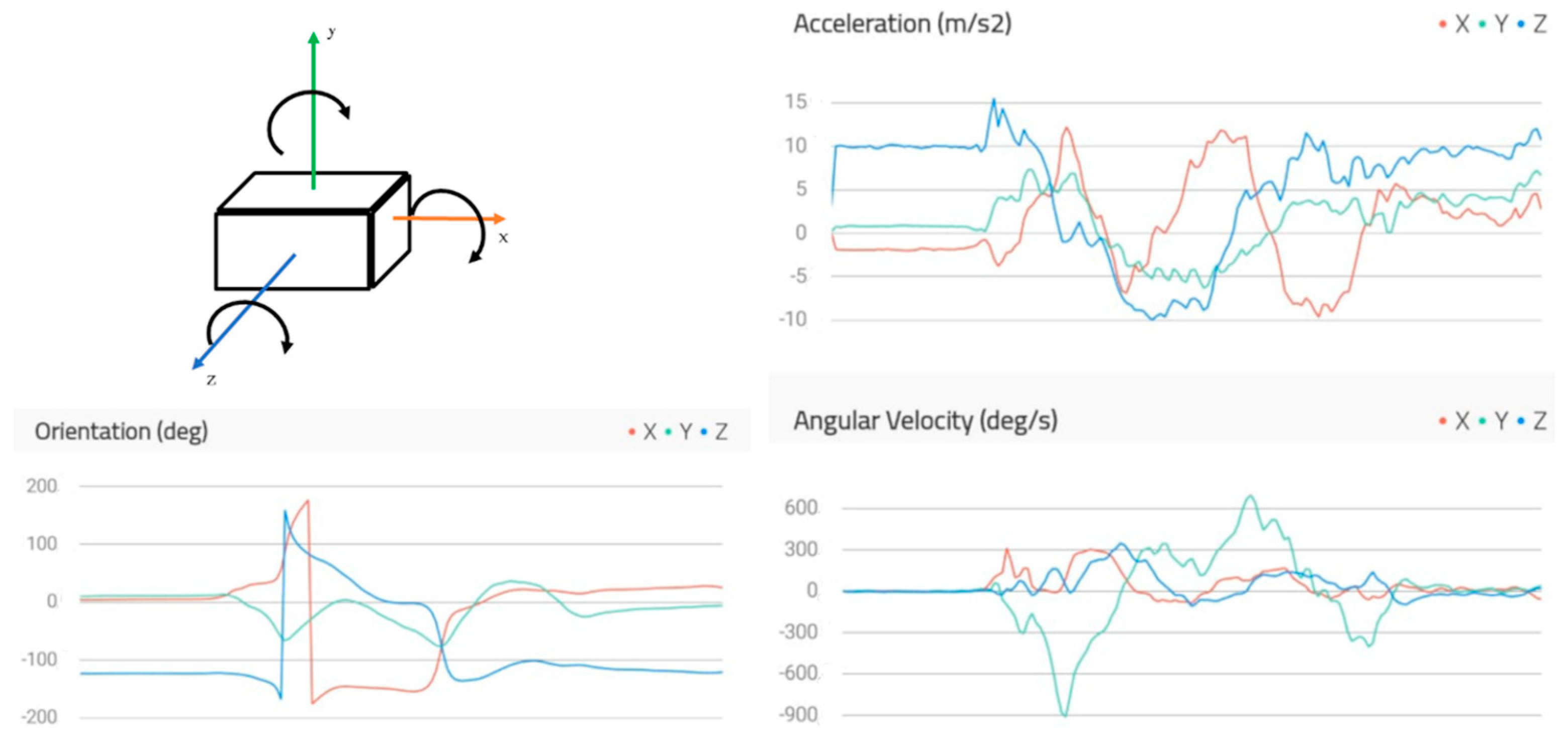 Applsci 14 01012 g005