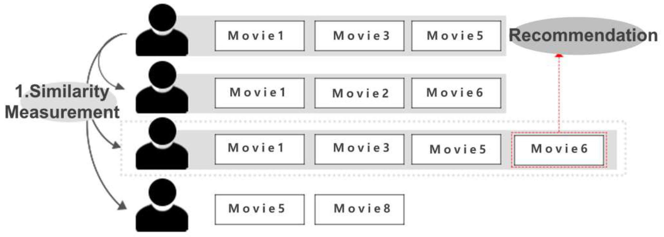 Applsci 14 01014 g001