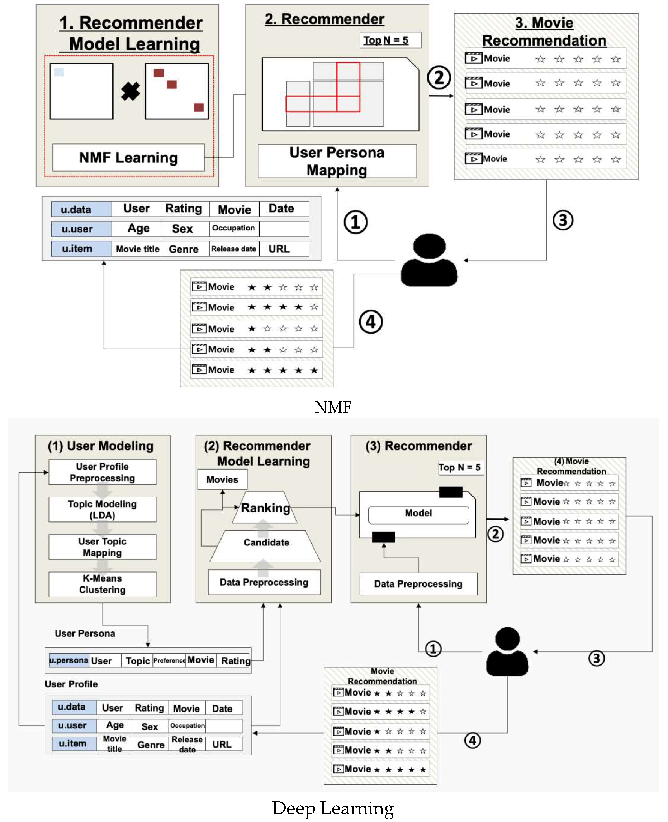 Applsci 14 01014 g005