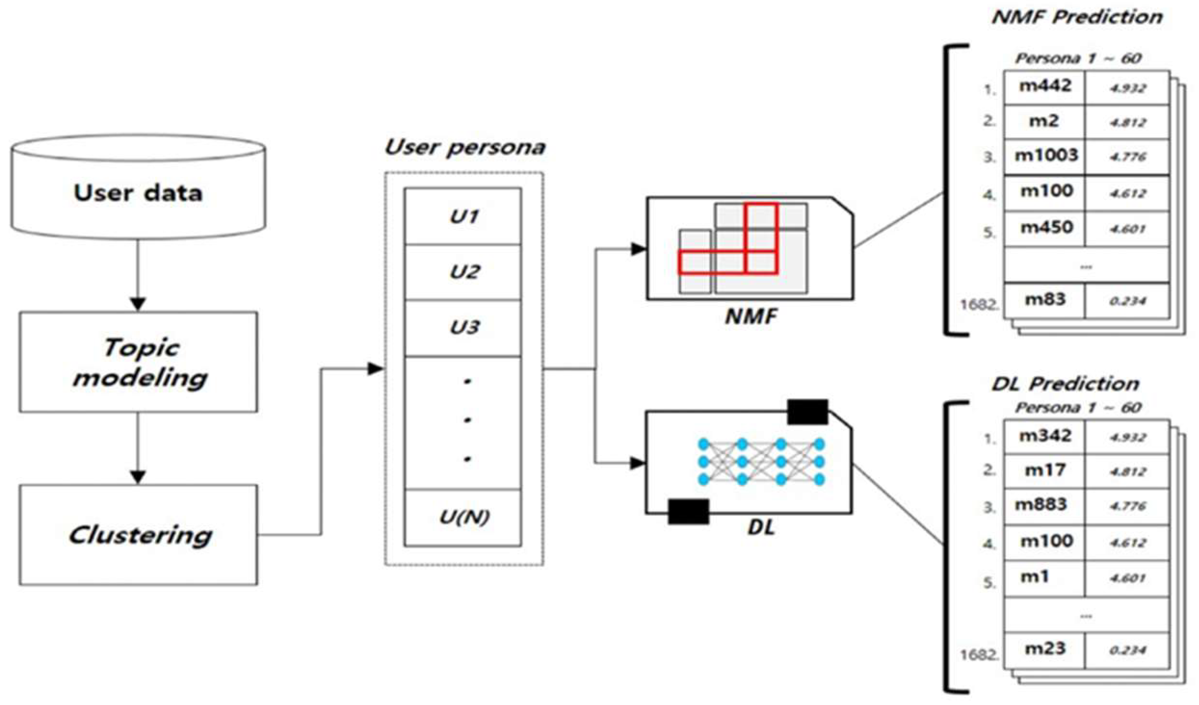Applsci 14 01014 g006
