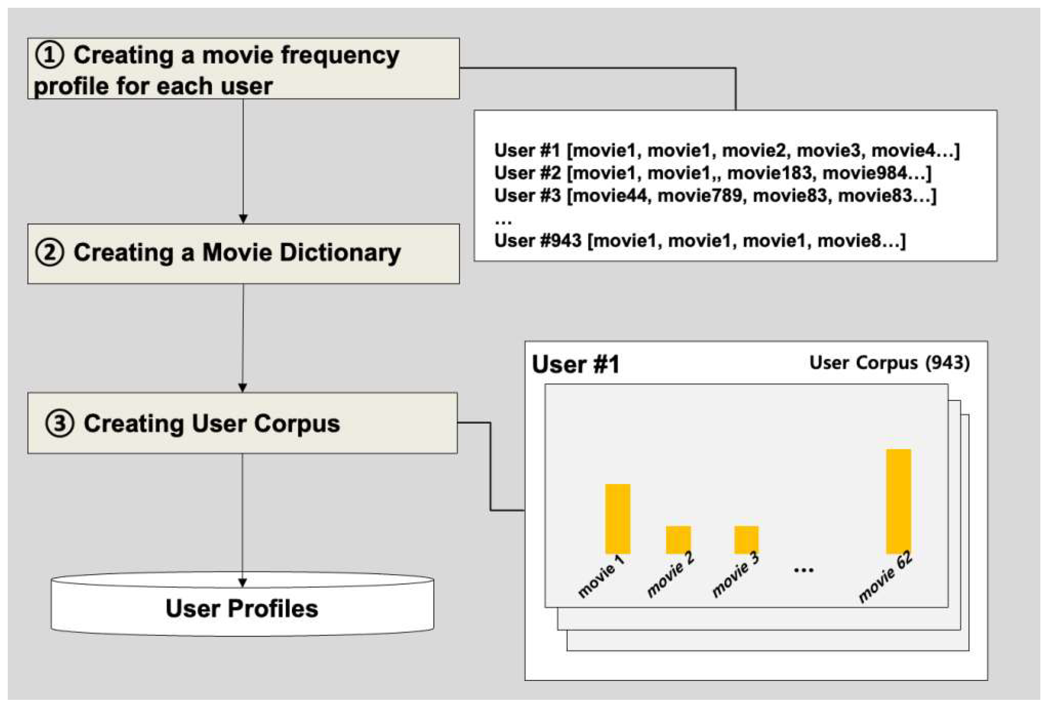 Applsci 14 01014 g008