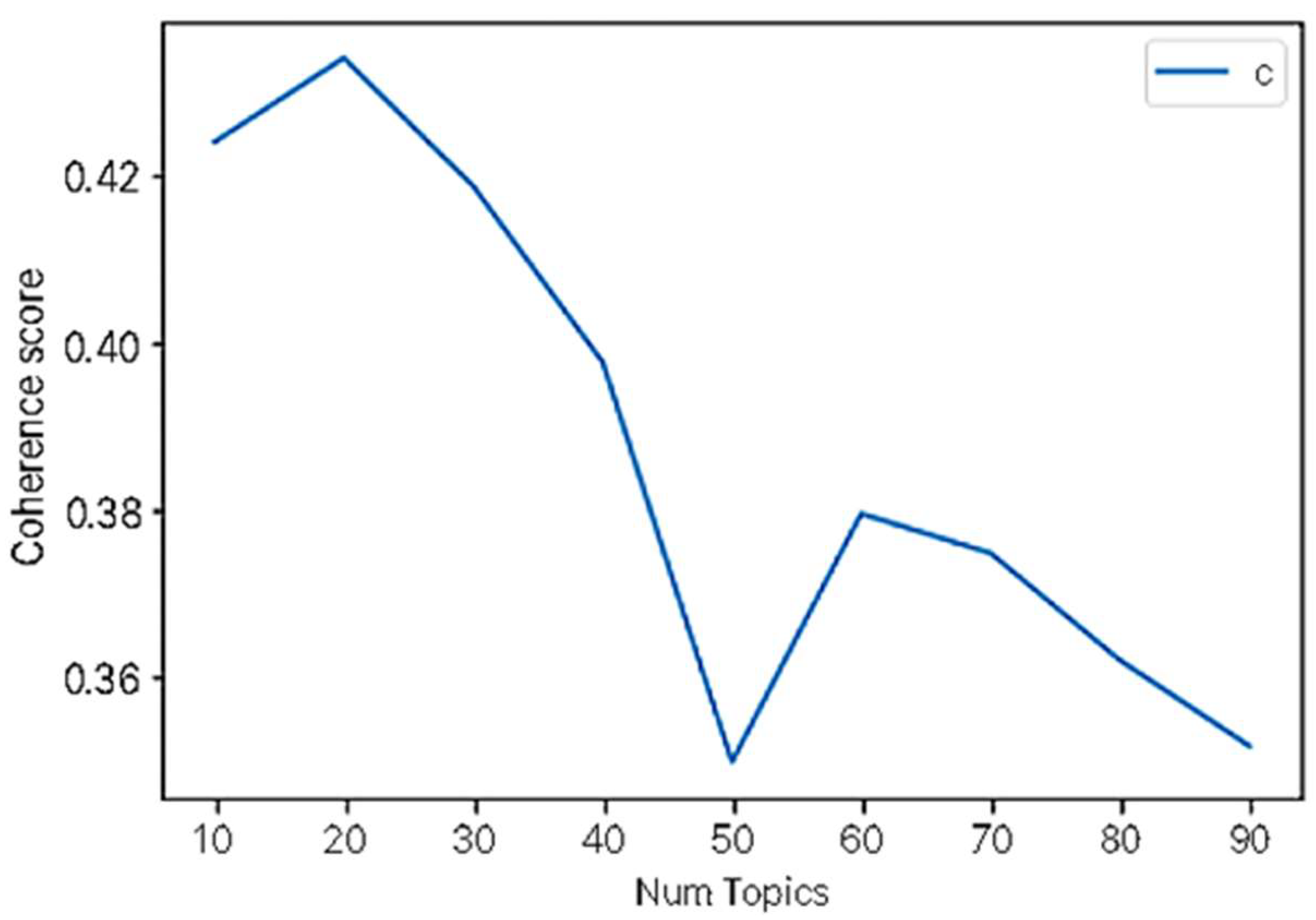 Applsci 14 01014 g009
