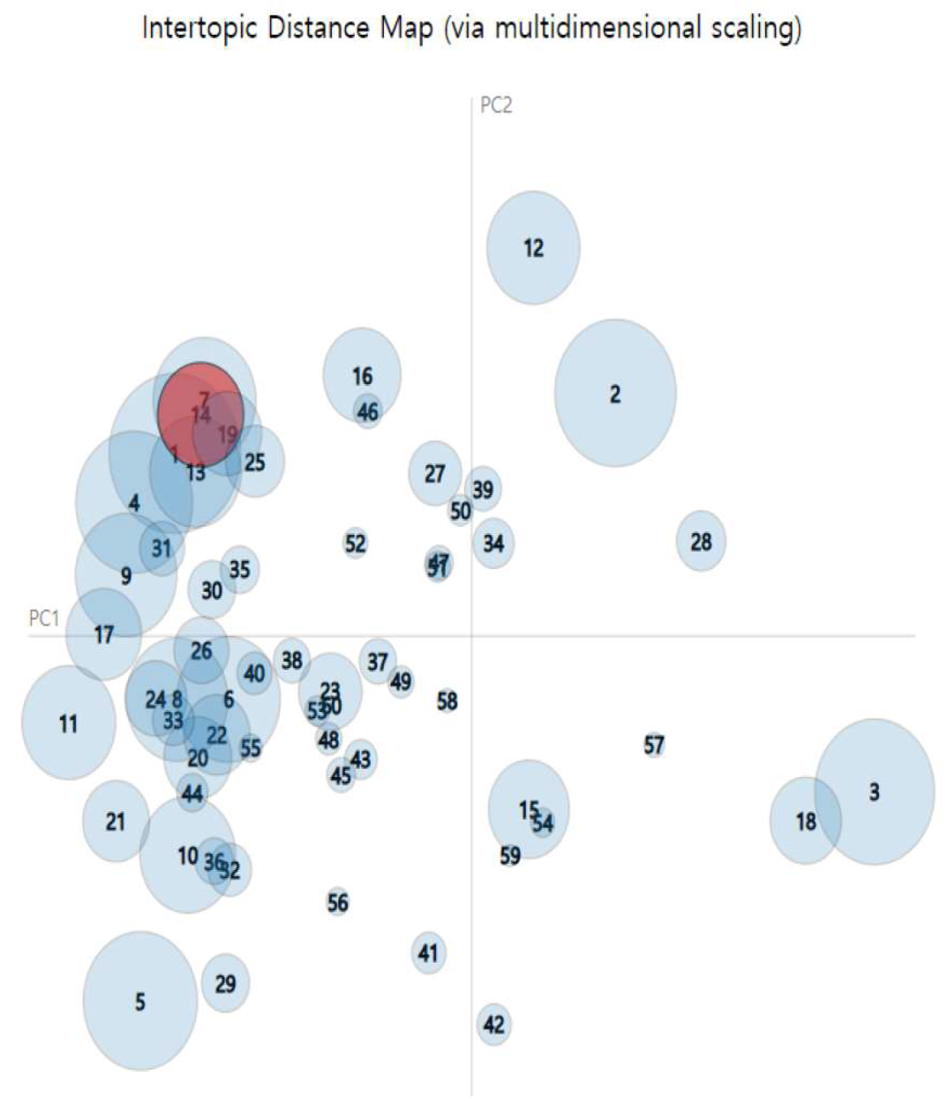 Applsci 14 01014 g010a