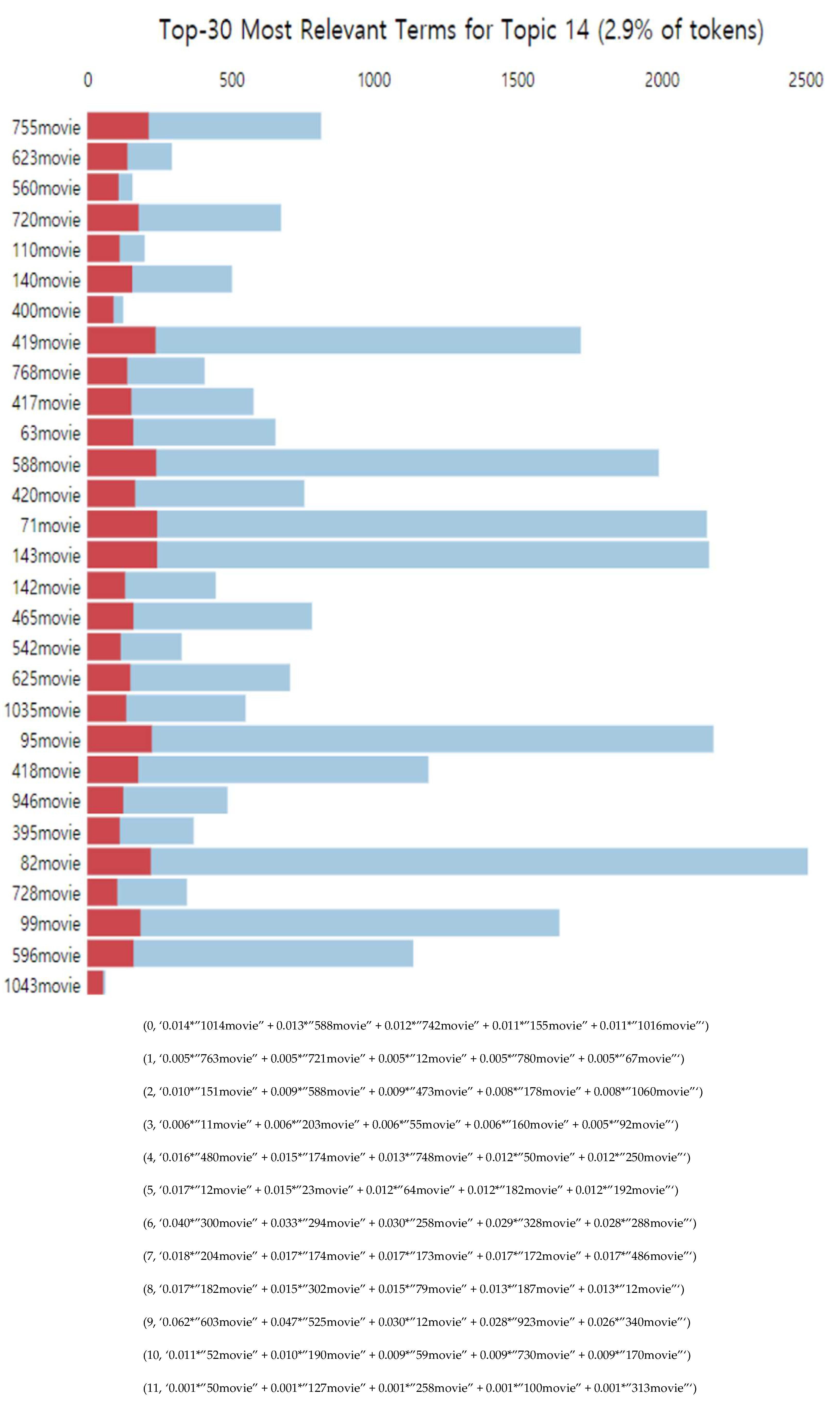 Applsci 14 01014 g010b