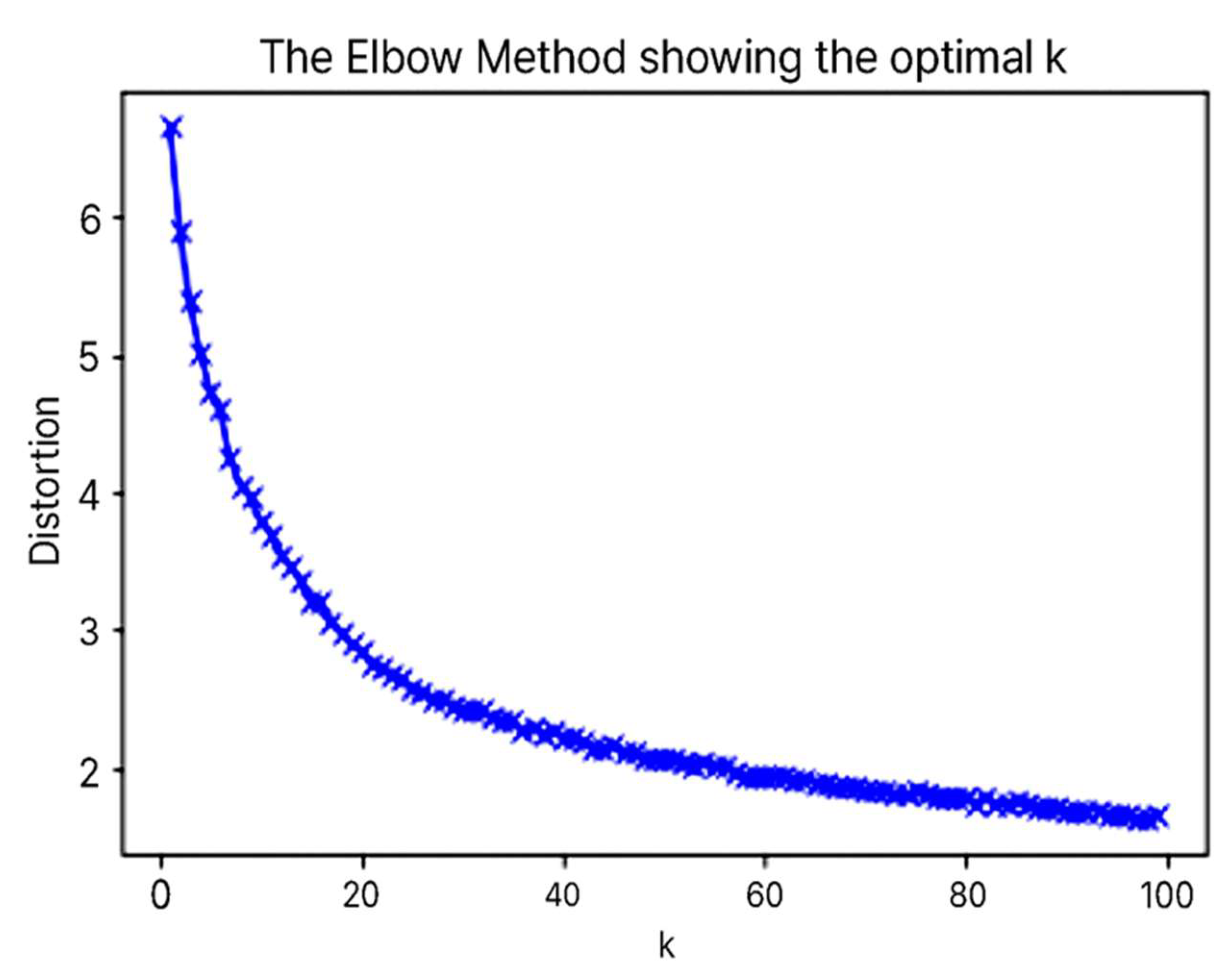 Applsci 14 01014 g011