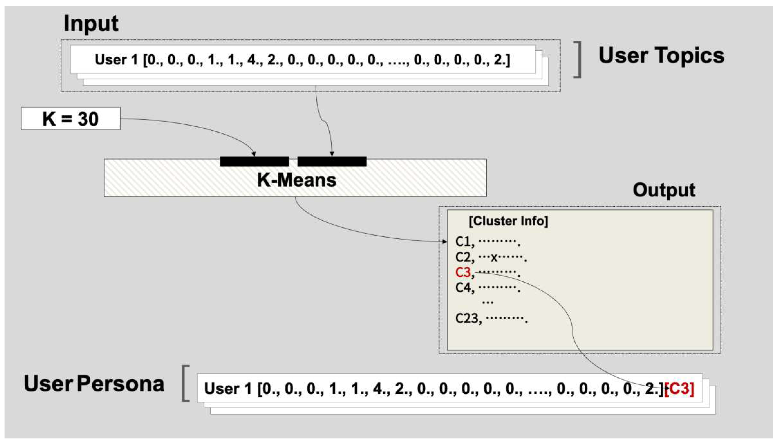 Applsci 14 01014 g012