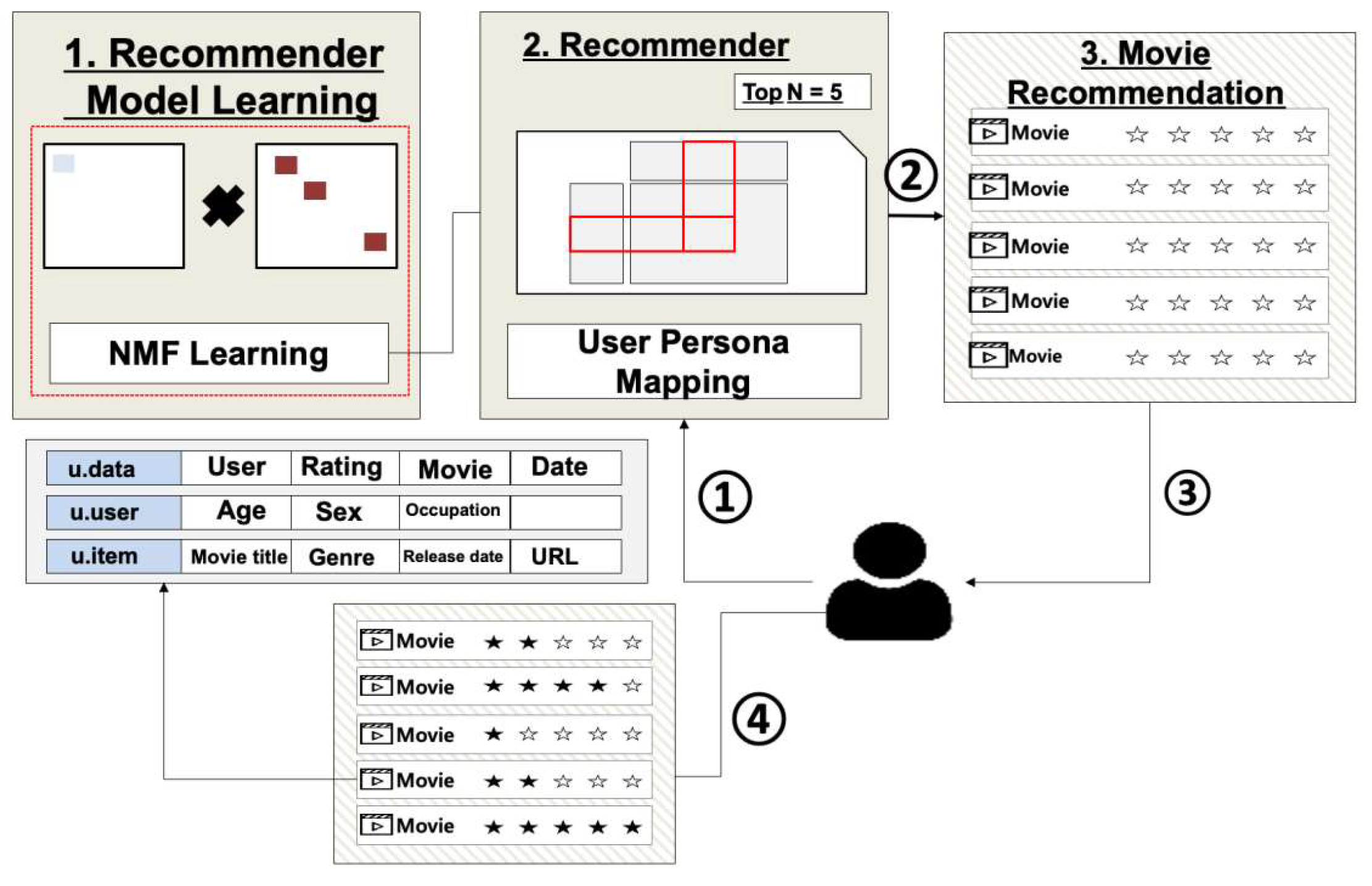 Applsci 14 01014 g015