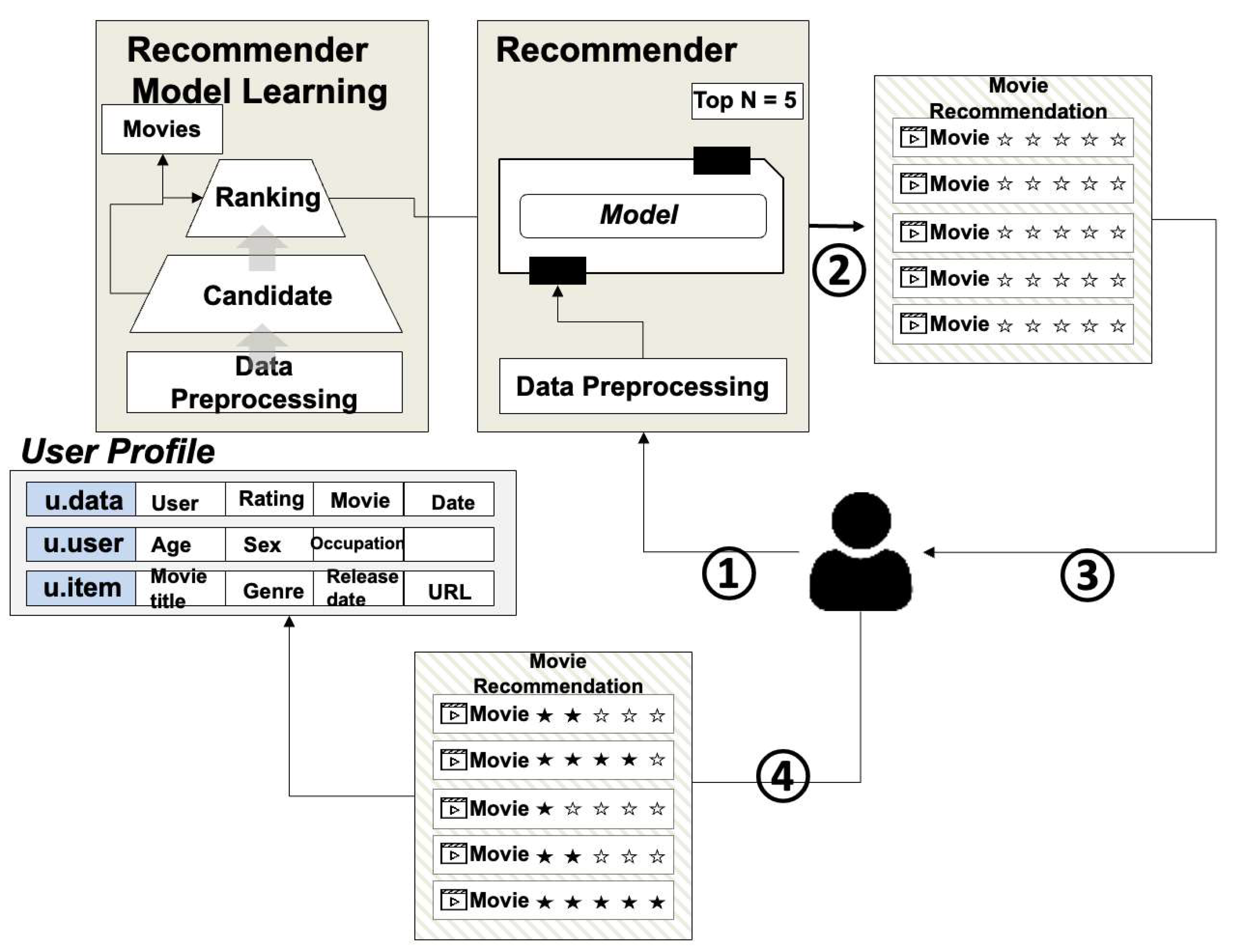 Applsci 14 01014 g016
