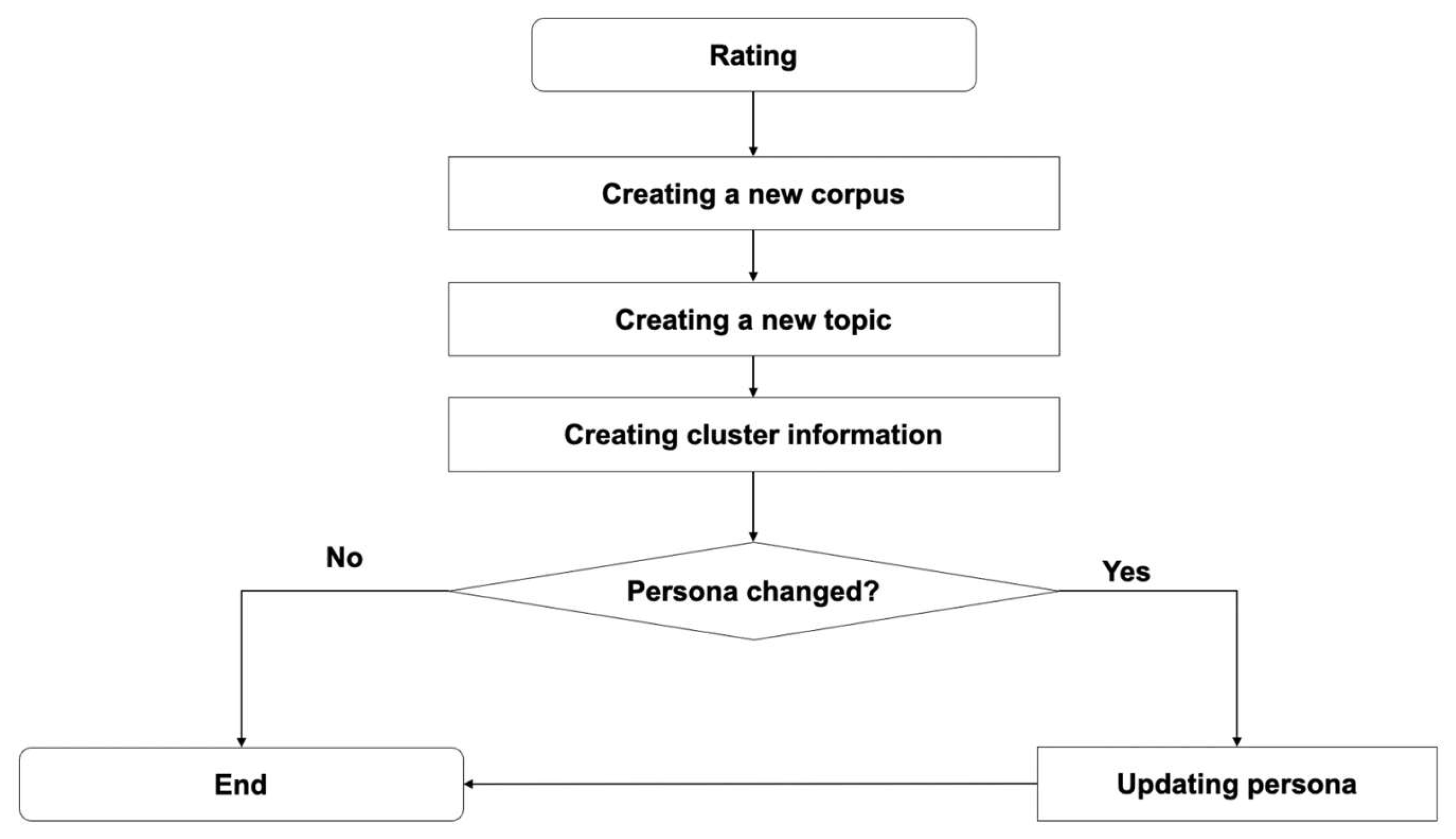 Applsci 14 01014 g018