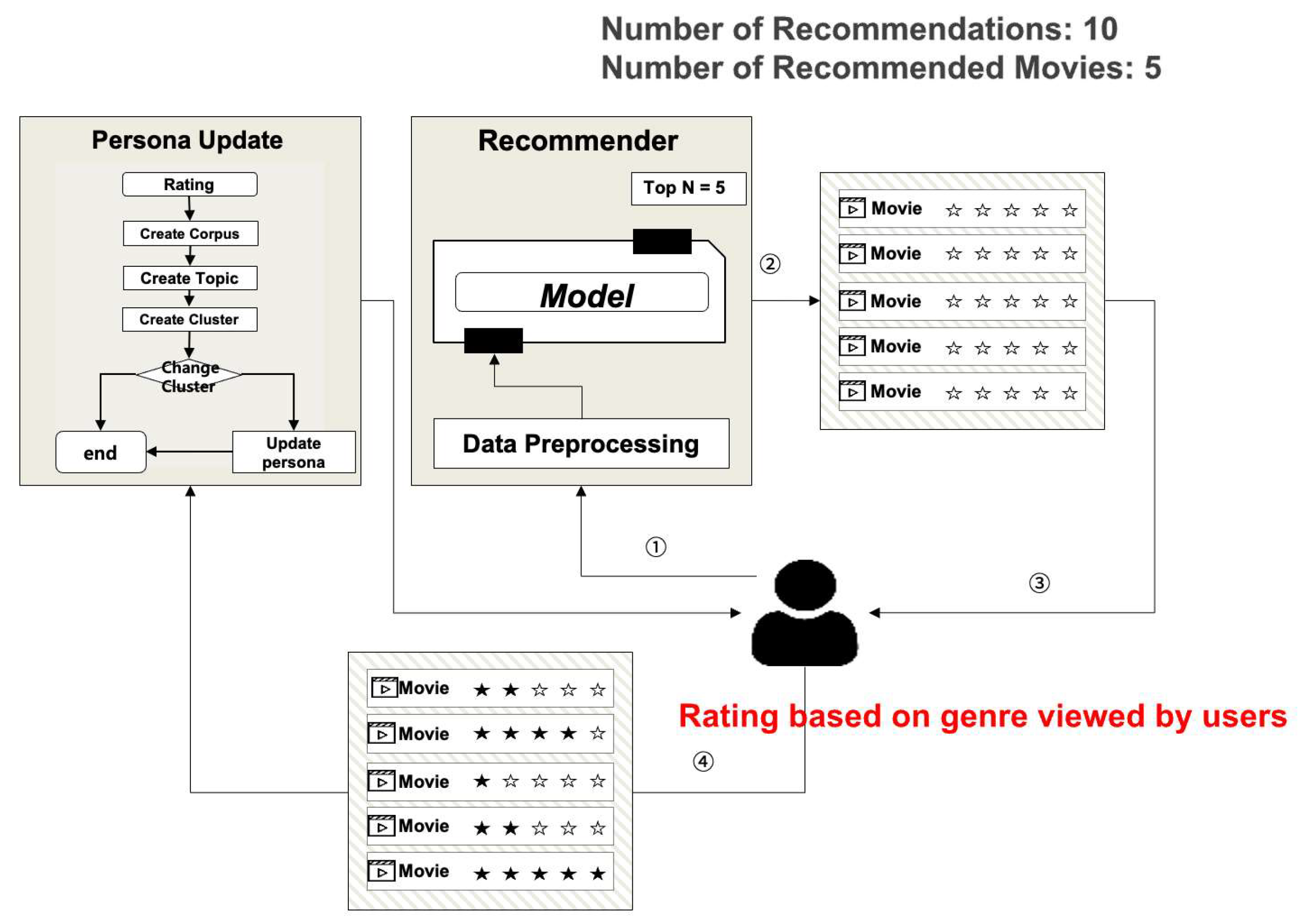 Applsci 14 01014 g019