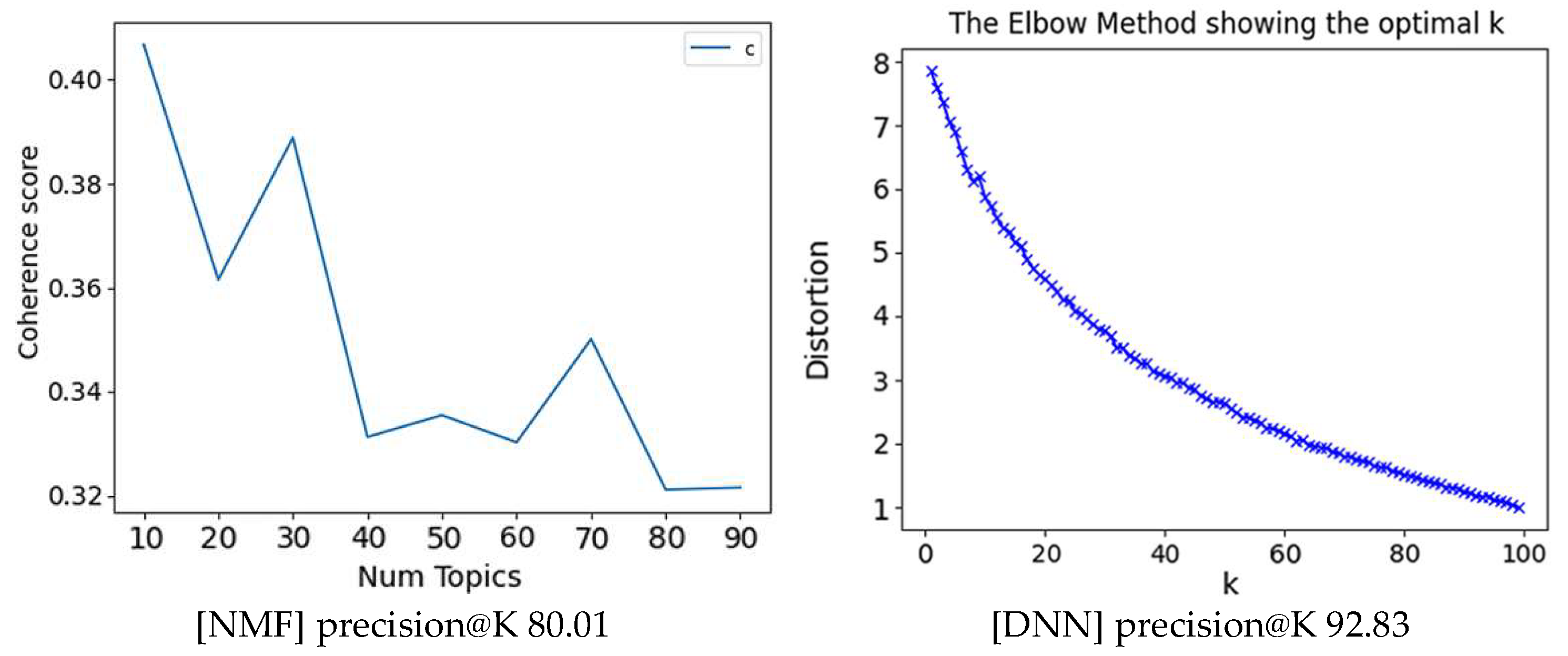 Applsci 14 01014 g021