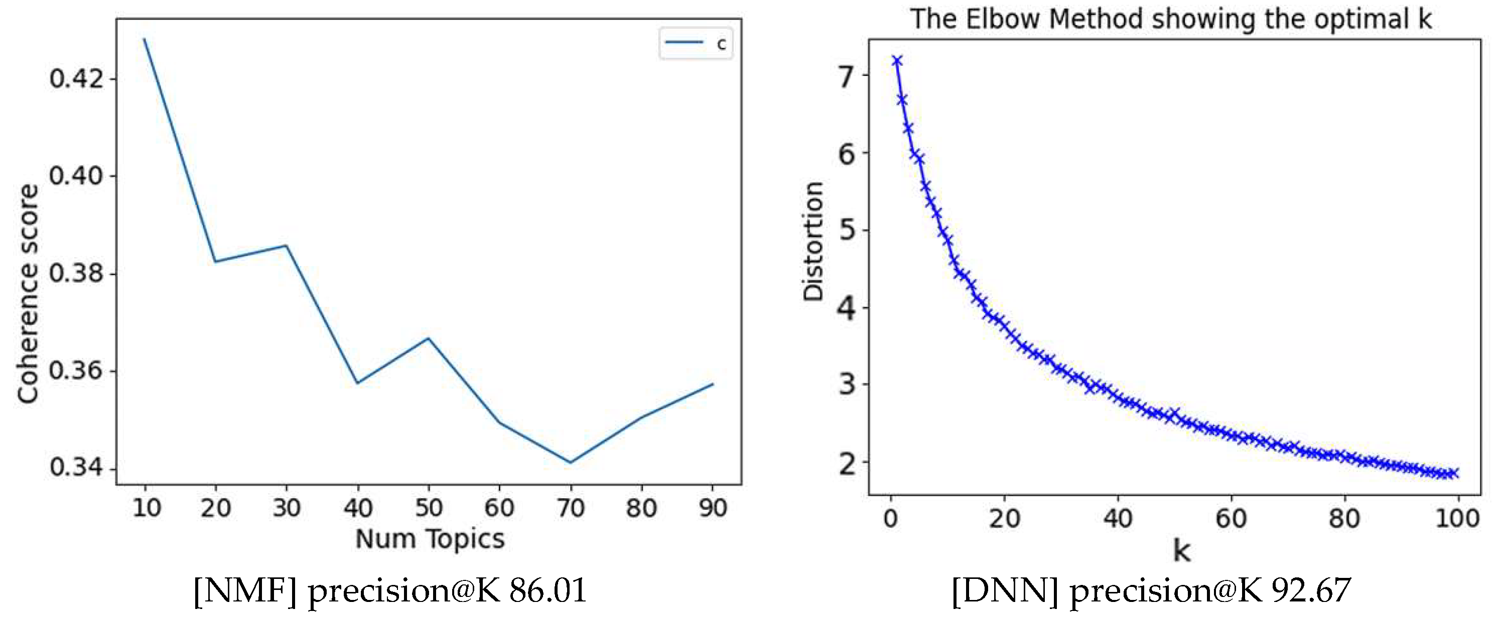 Applsci 14 01014 g022