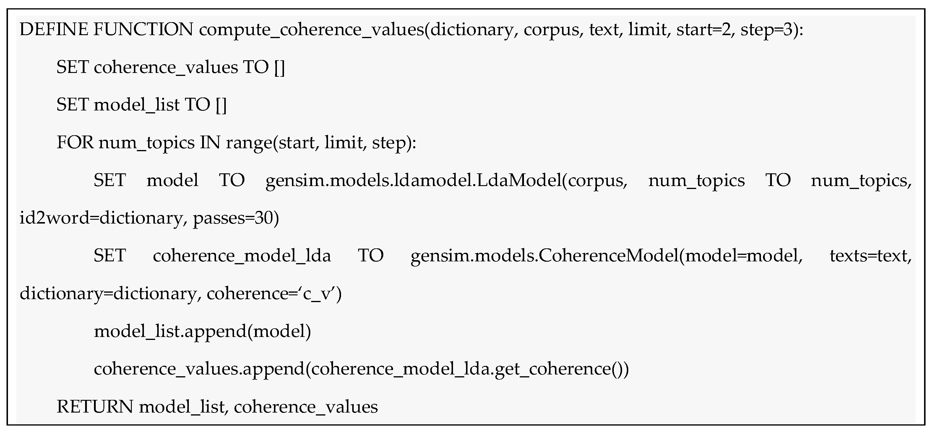 Applsci 14 01014 i004