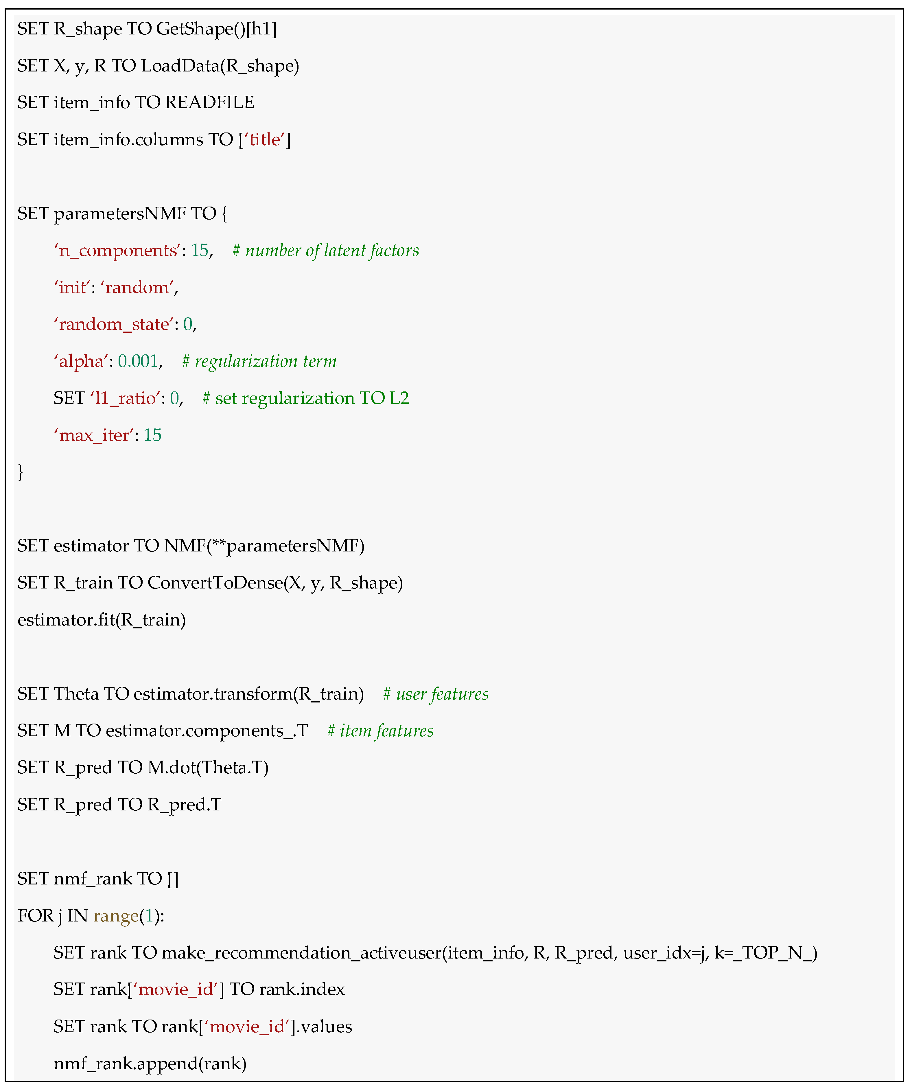 Applsci 14 01014 i006