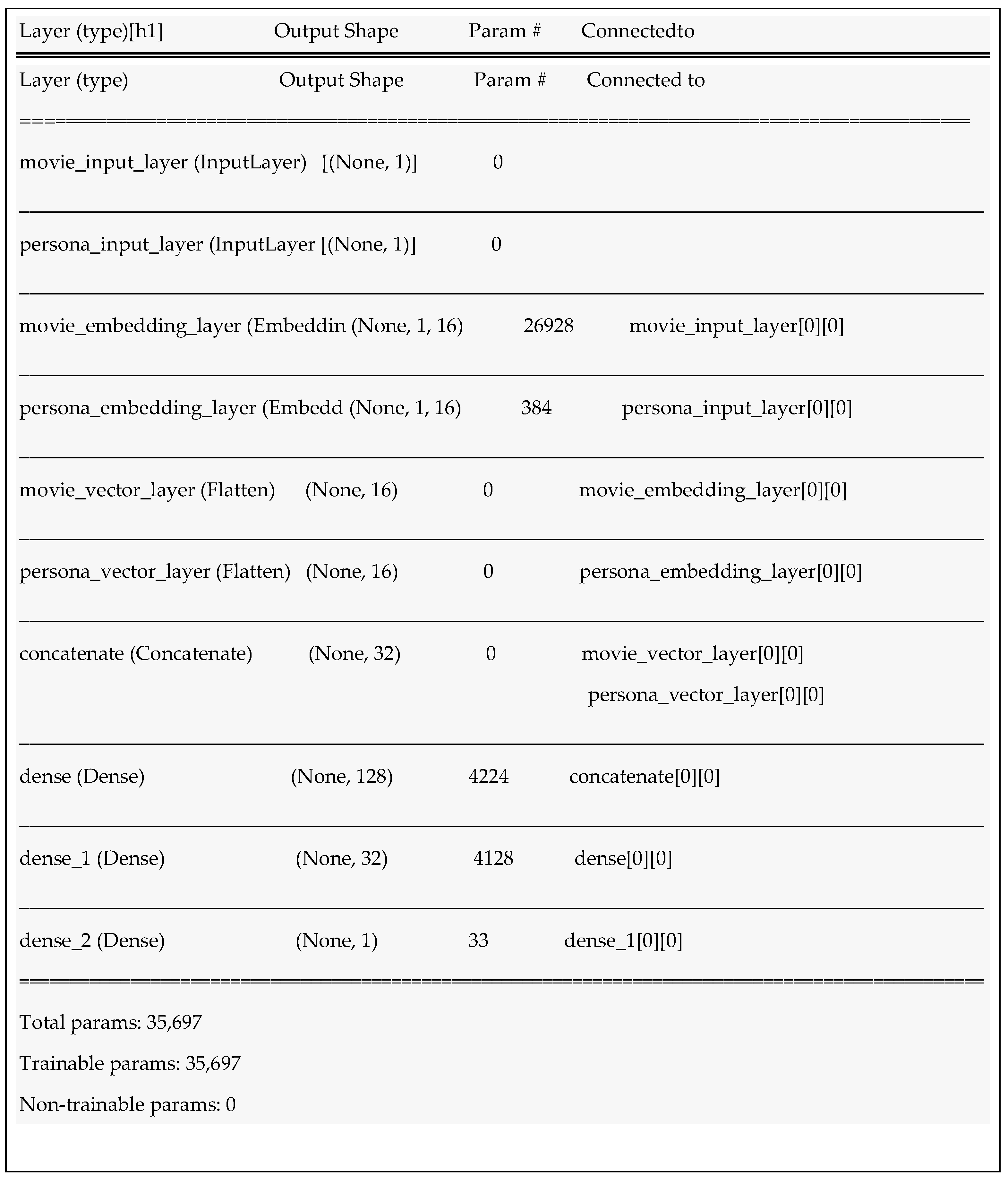 Applsci 14 01014 i008