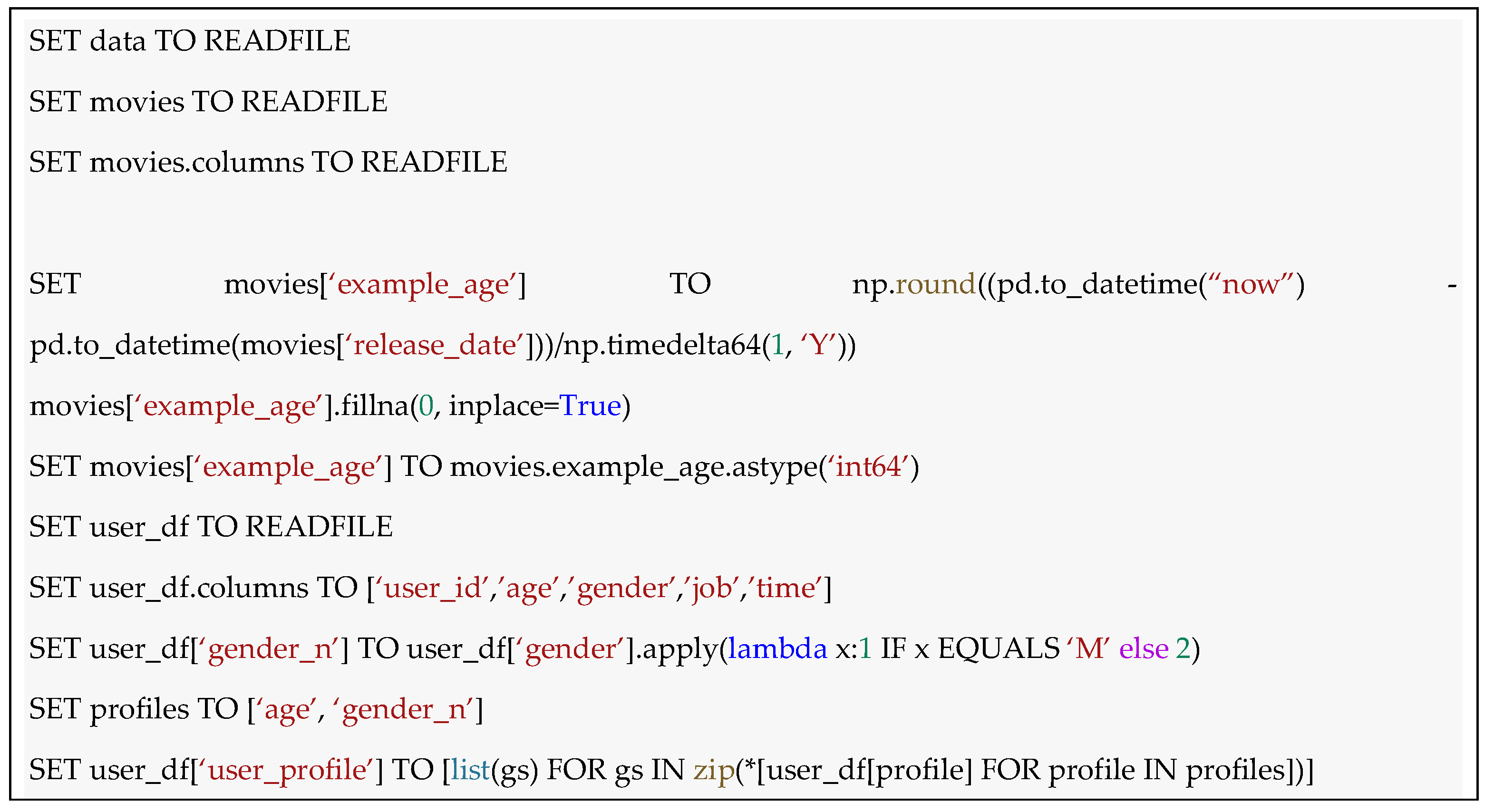 Applsci 14 01014 i009