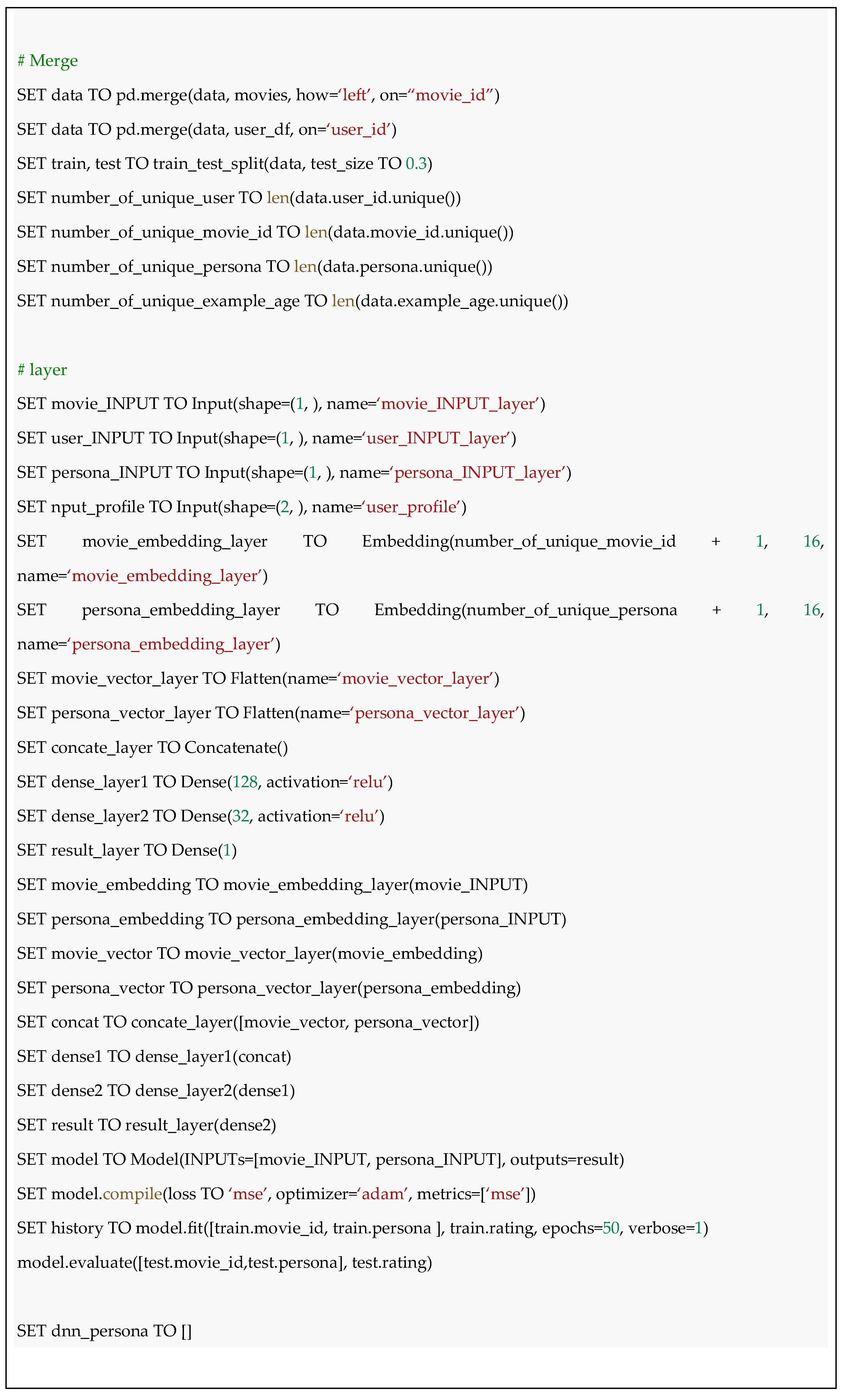 Applsci 14 01014 i010