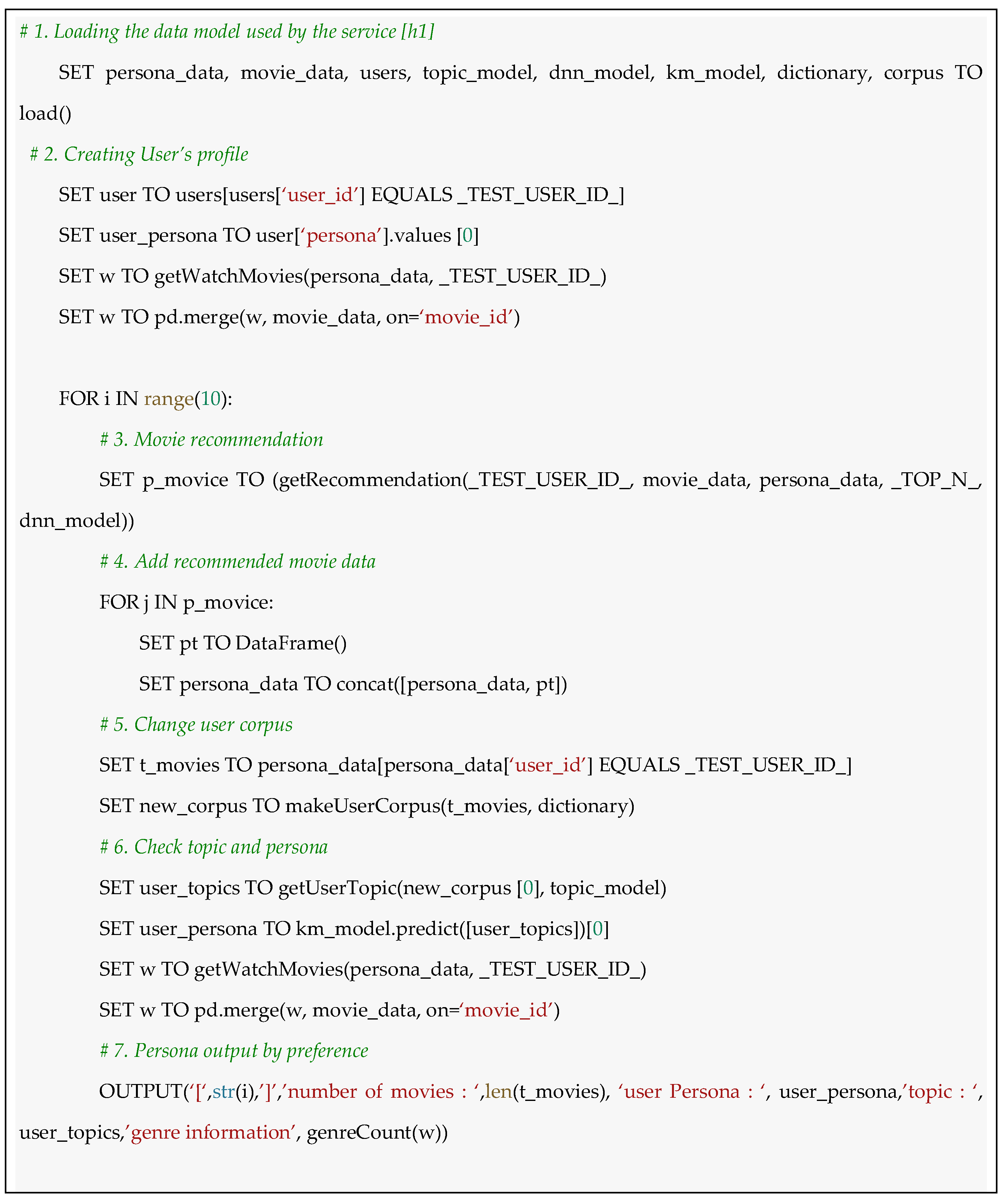 Applsci 14 01014 i011