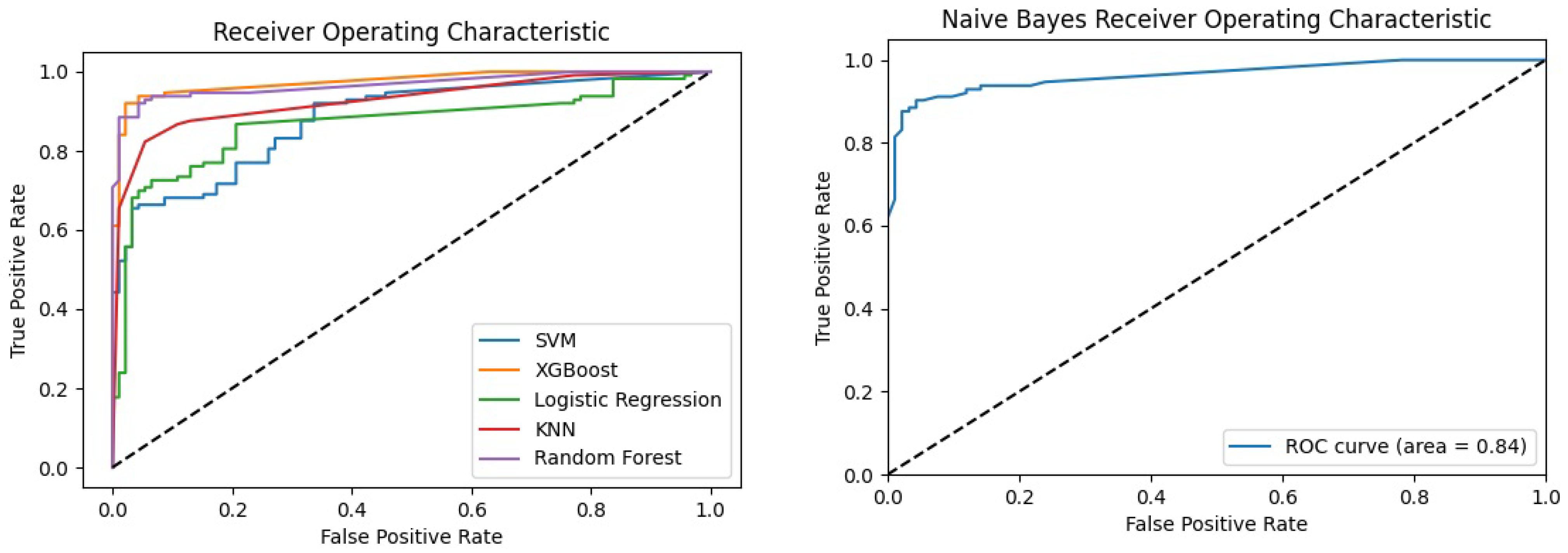 Applsci 14 01015 g003