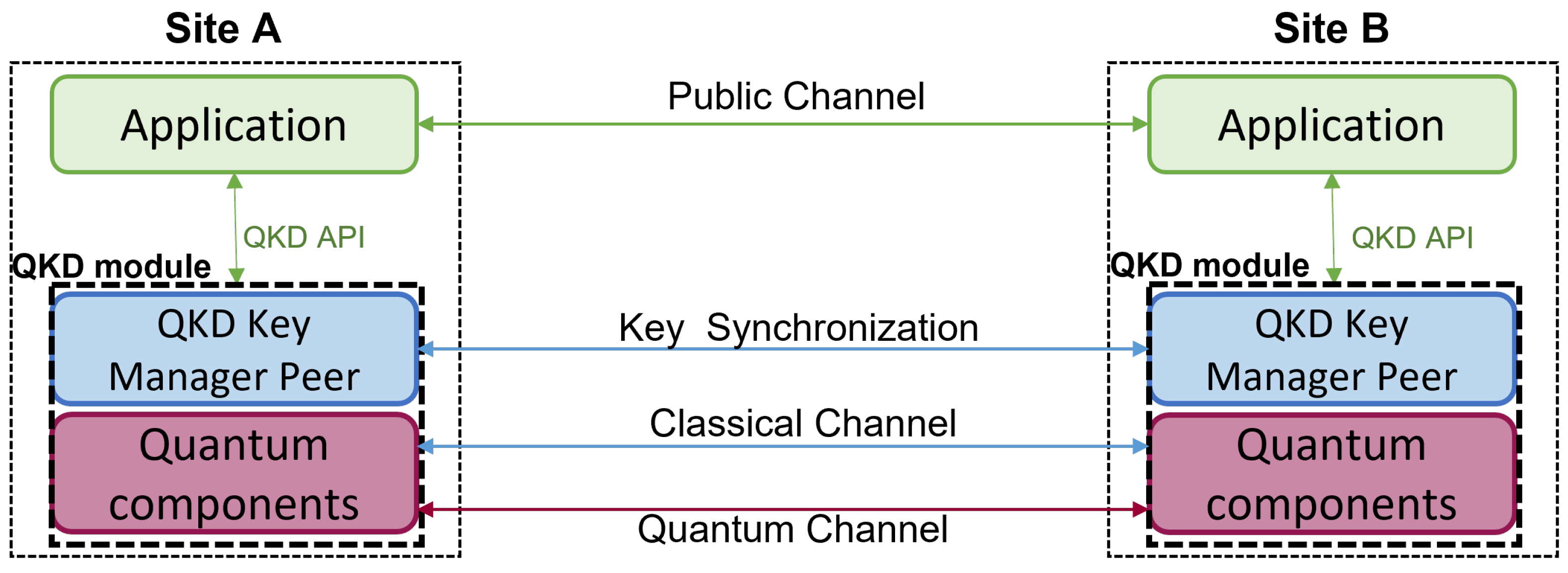 Applsci 14 01018 g001