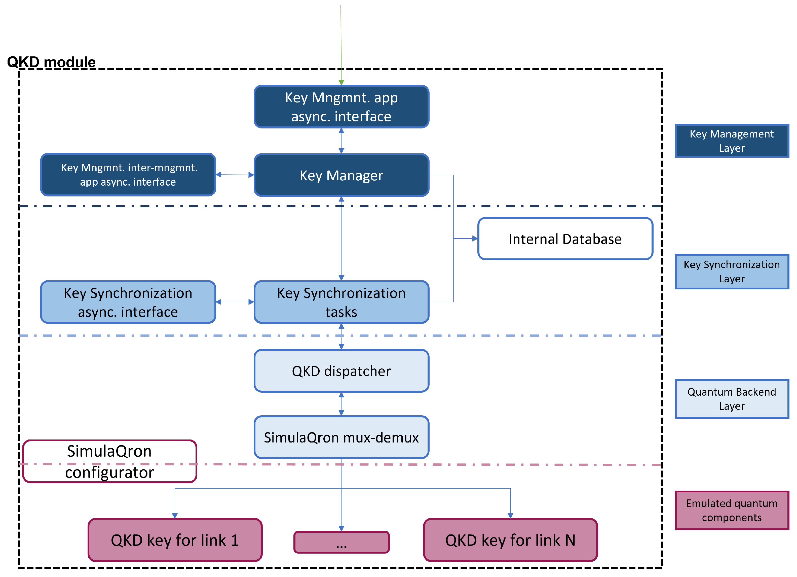 Applsci 14 01018 g005