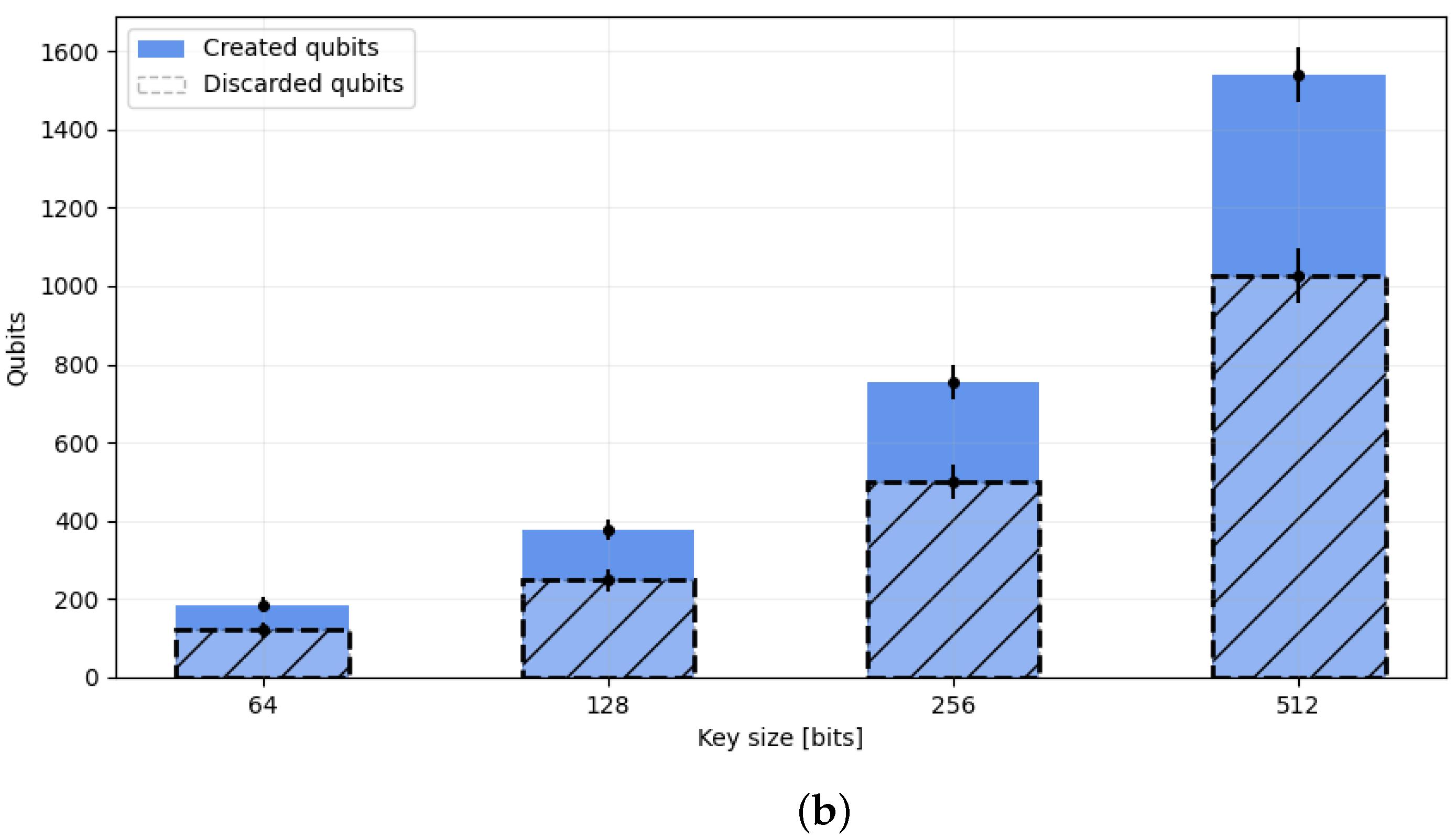 Applsci 14 01018 g010b